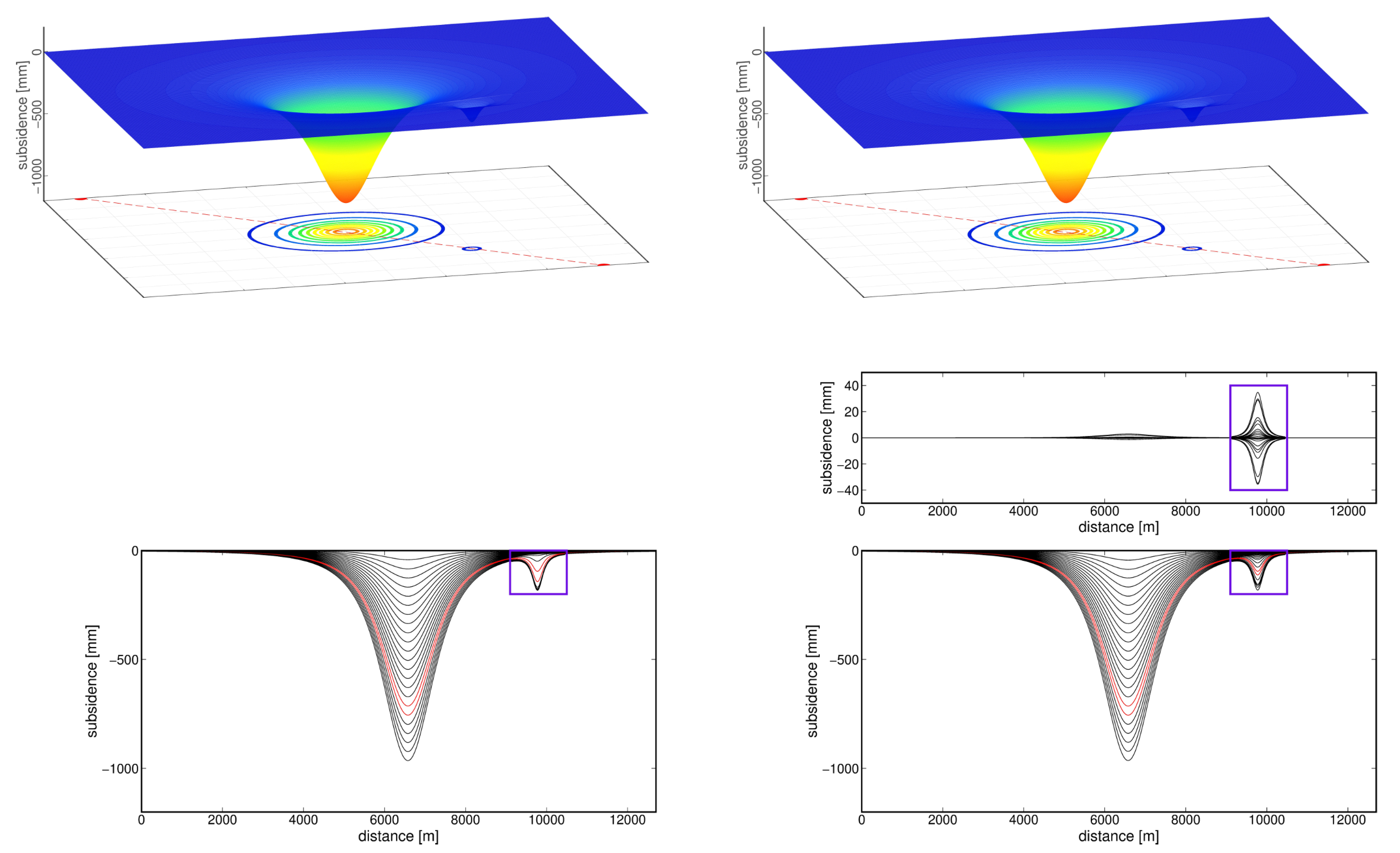 Remotesensing 11 01008 g008