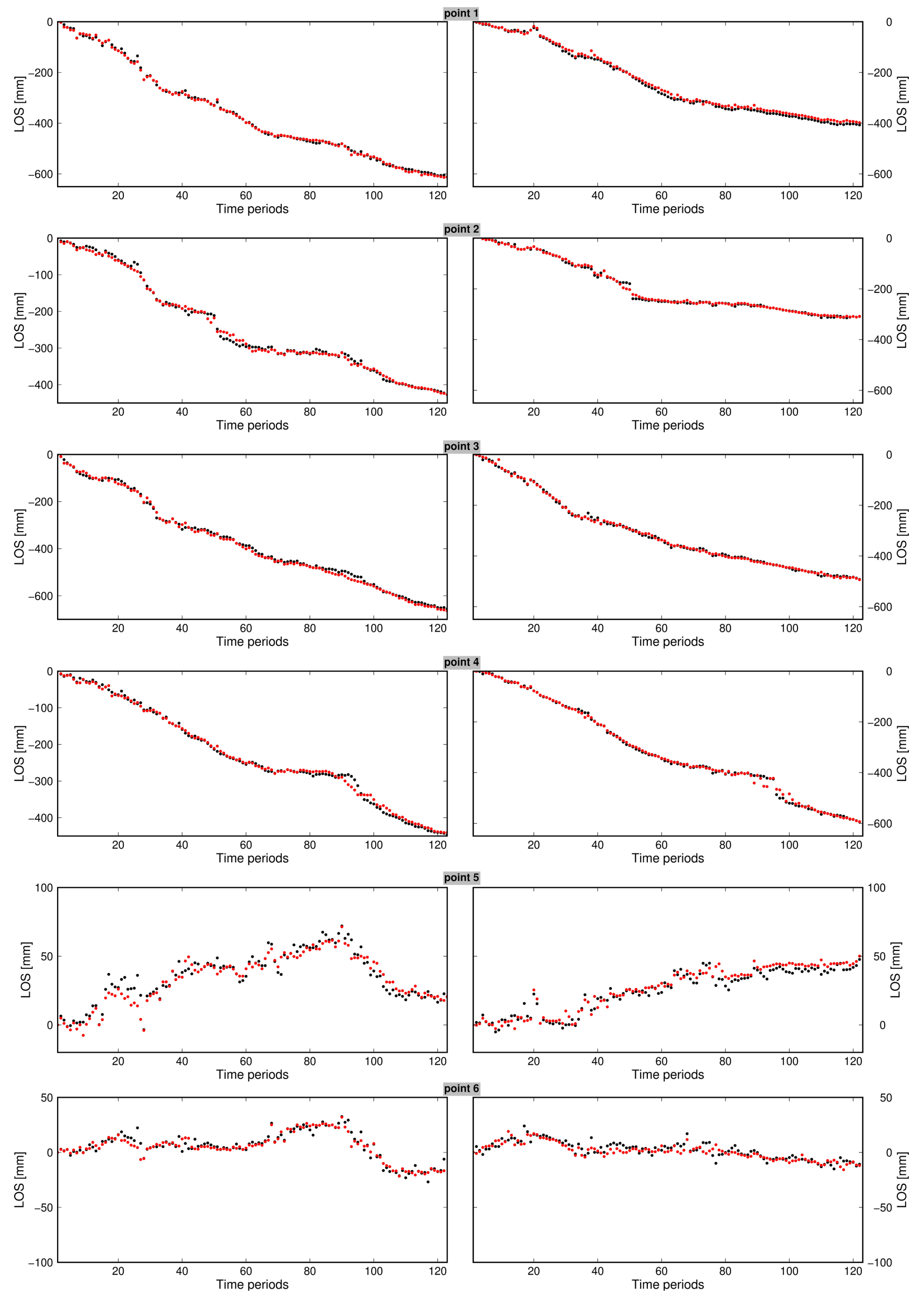 Remotesensing 11 01008 g011
