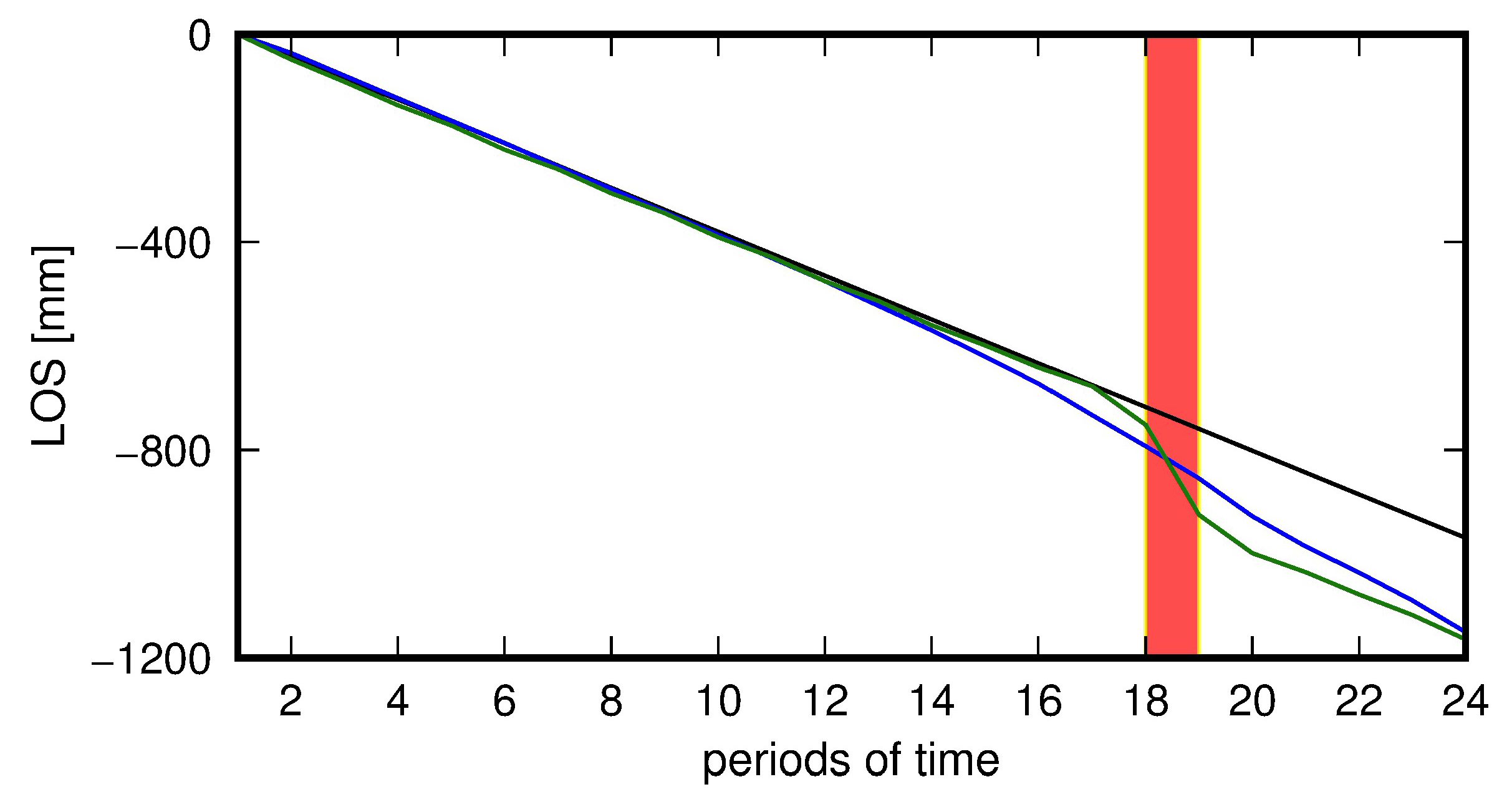 Remotesensing 11 01008 g014