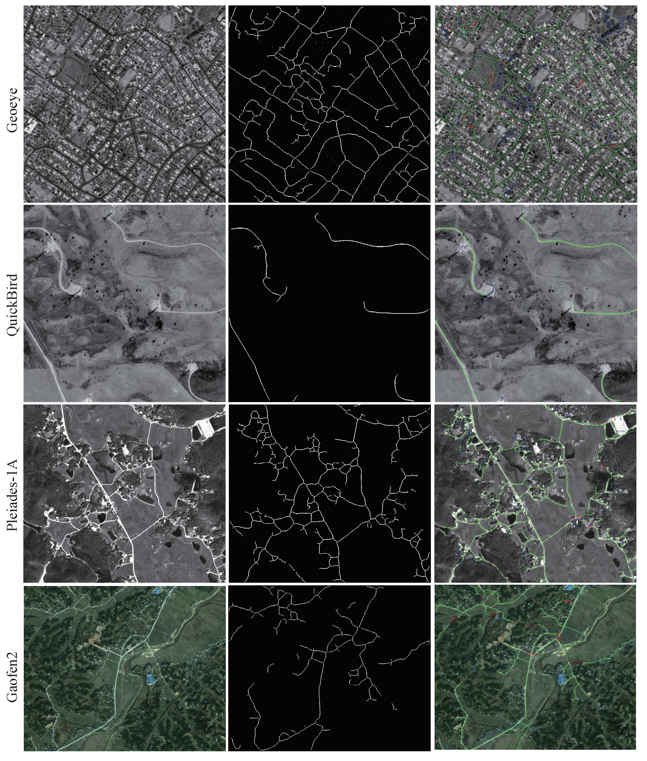 Remotesensing 11 01017 g007