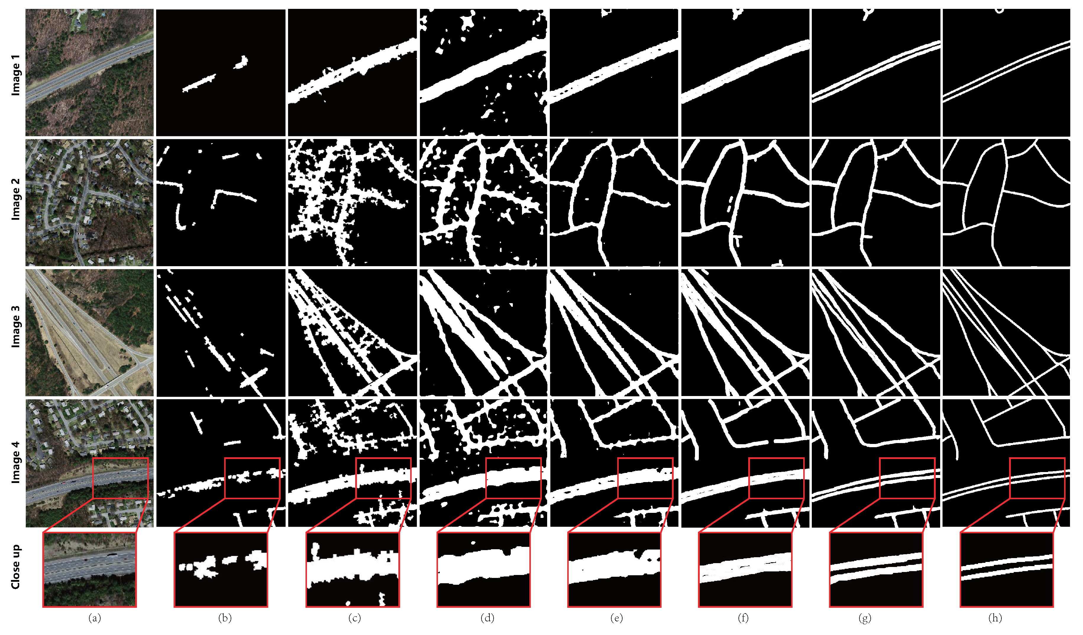 Remotesensing 11 01017 g009