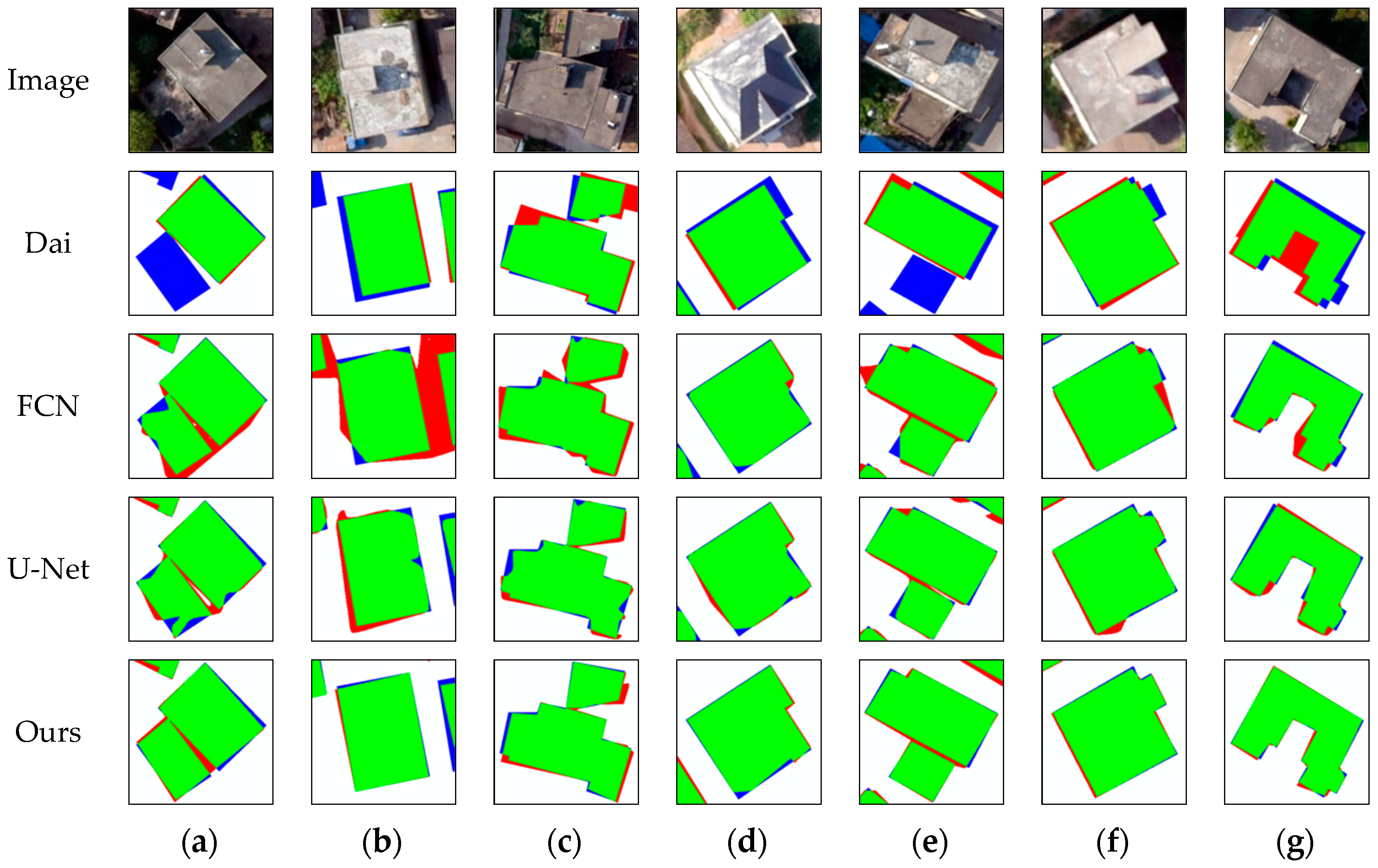 Remotesensing 11 01040 g020 Remotesensing 11 01040 g020