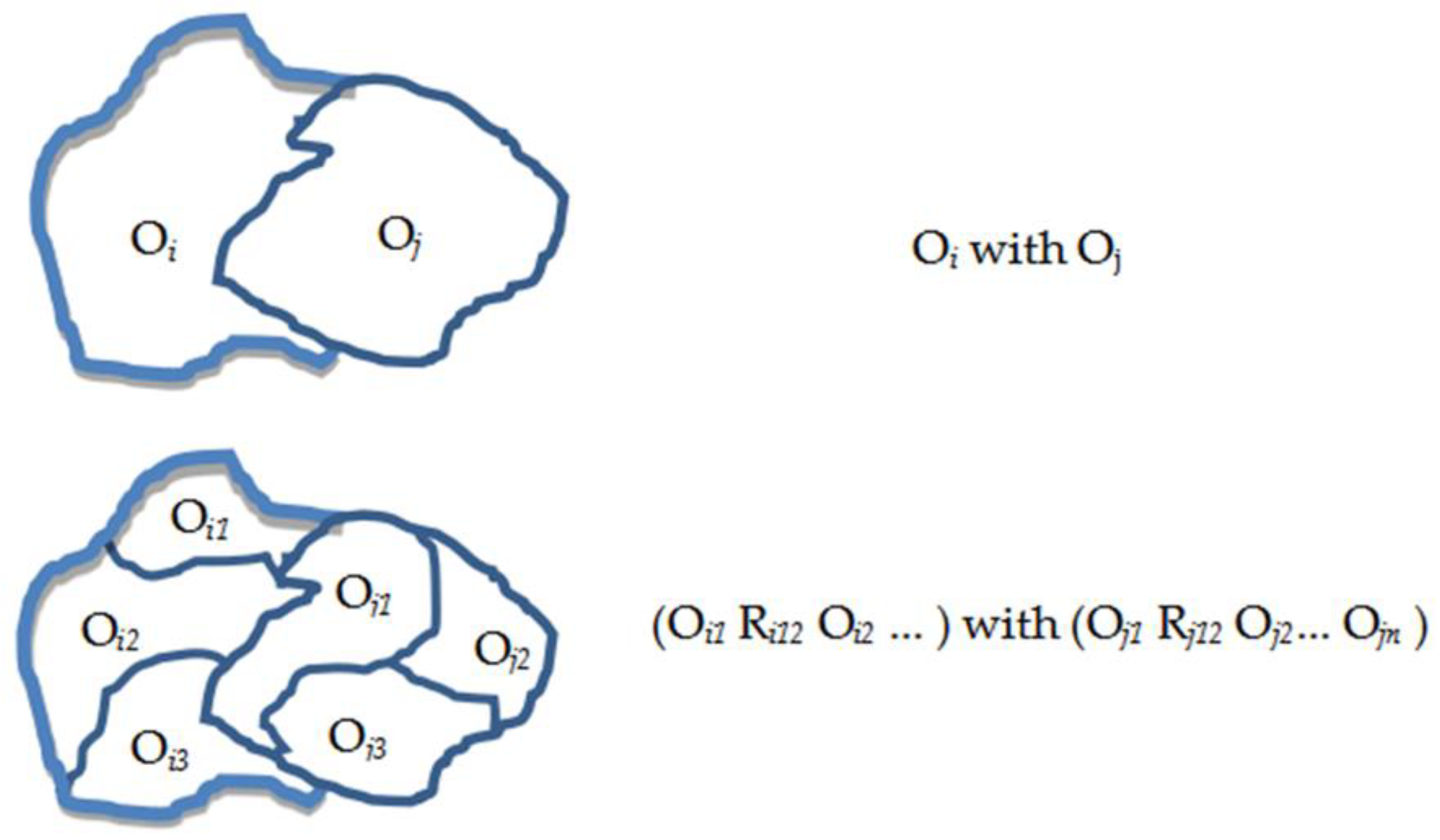 Remotesensing 11 01044 g001 Remotesensing 11 01044 g001