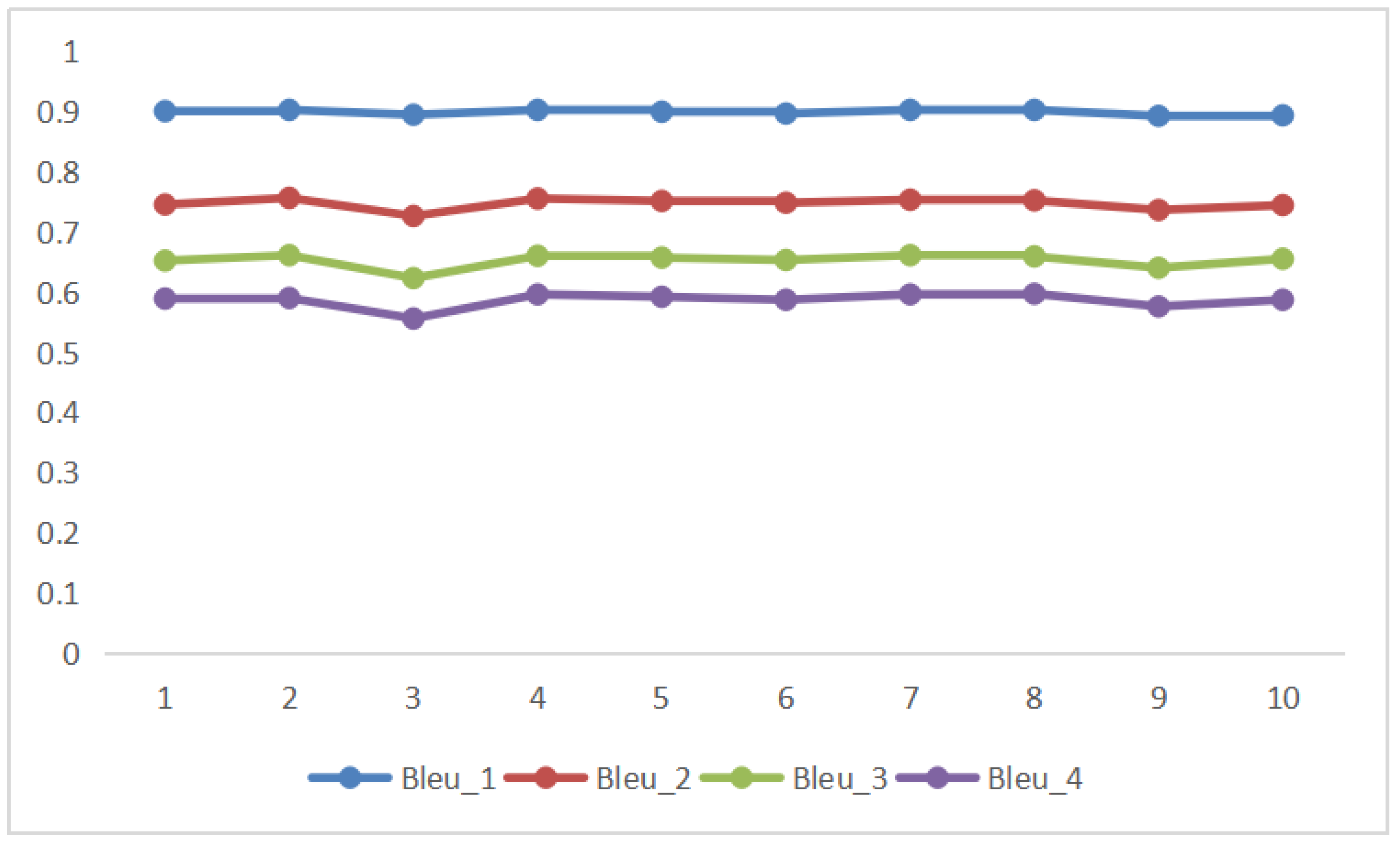Remotesensing 11 01044 g011 Remotesensing 11 01044 g011