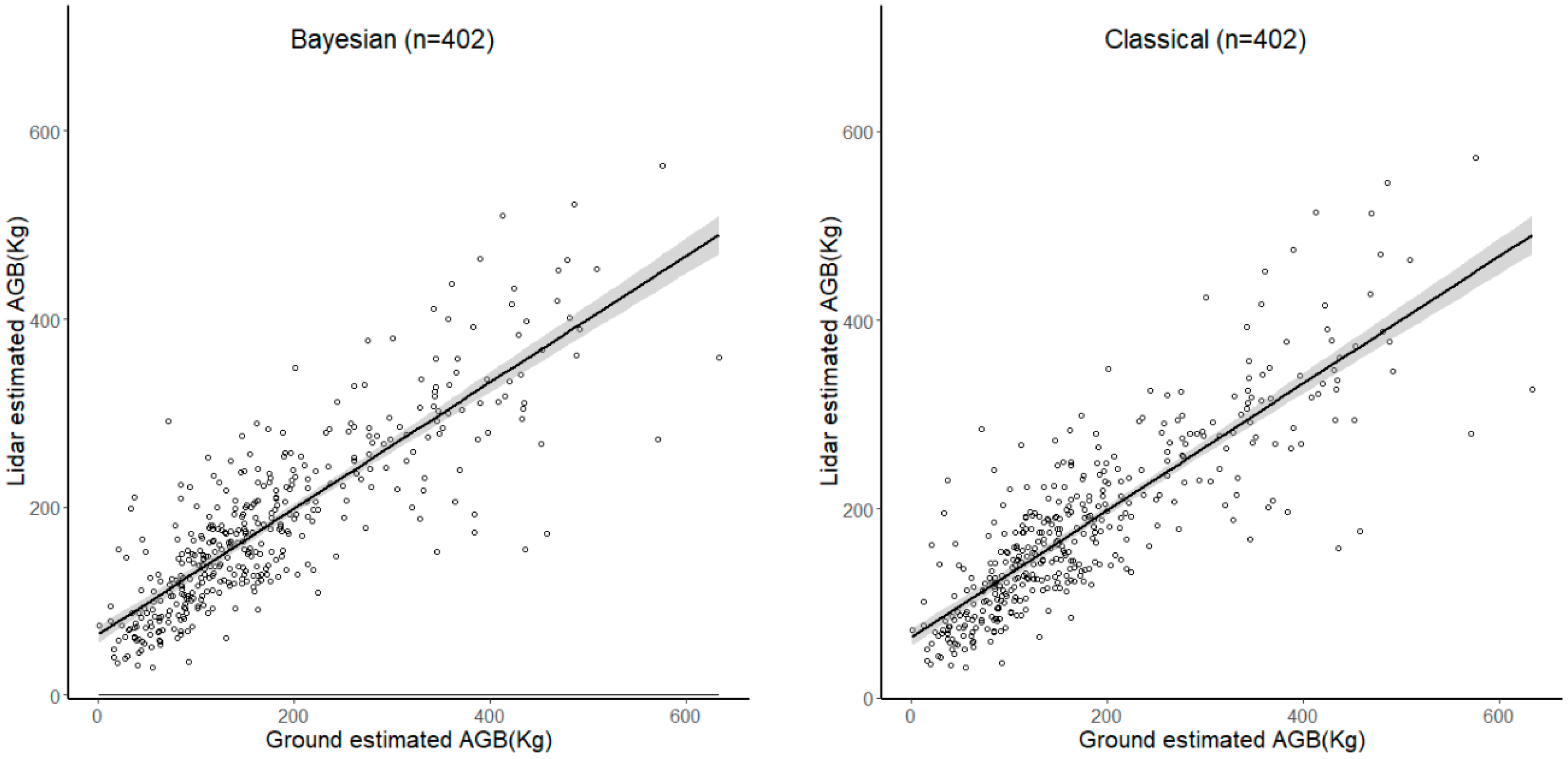 Remotesensing 11 01050 g001a Remotesensing 11 01050 g001a