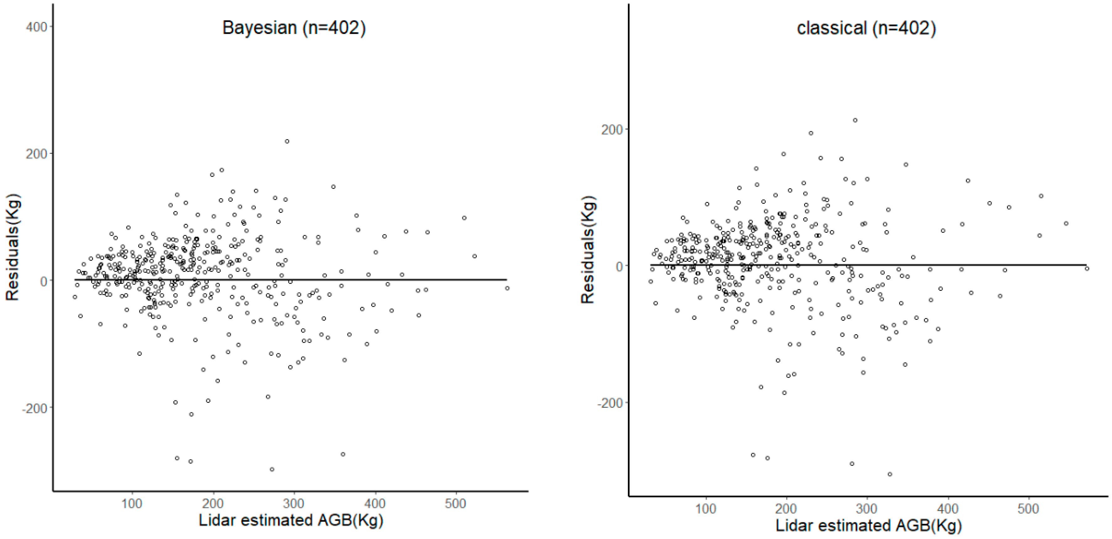 Remotesensing 11 01050 g001b Remotesensing 11 01050 g001b