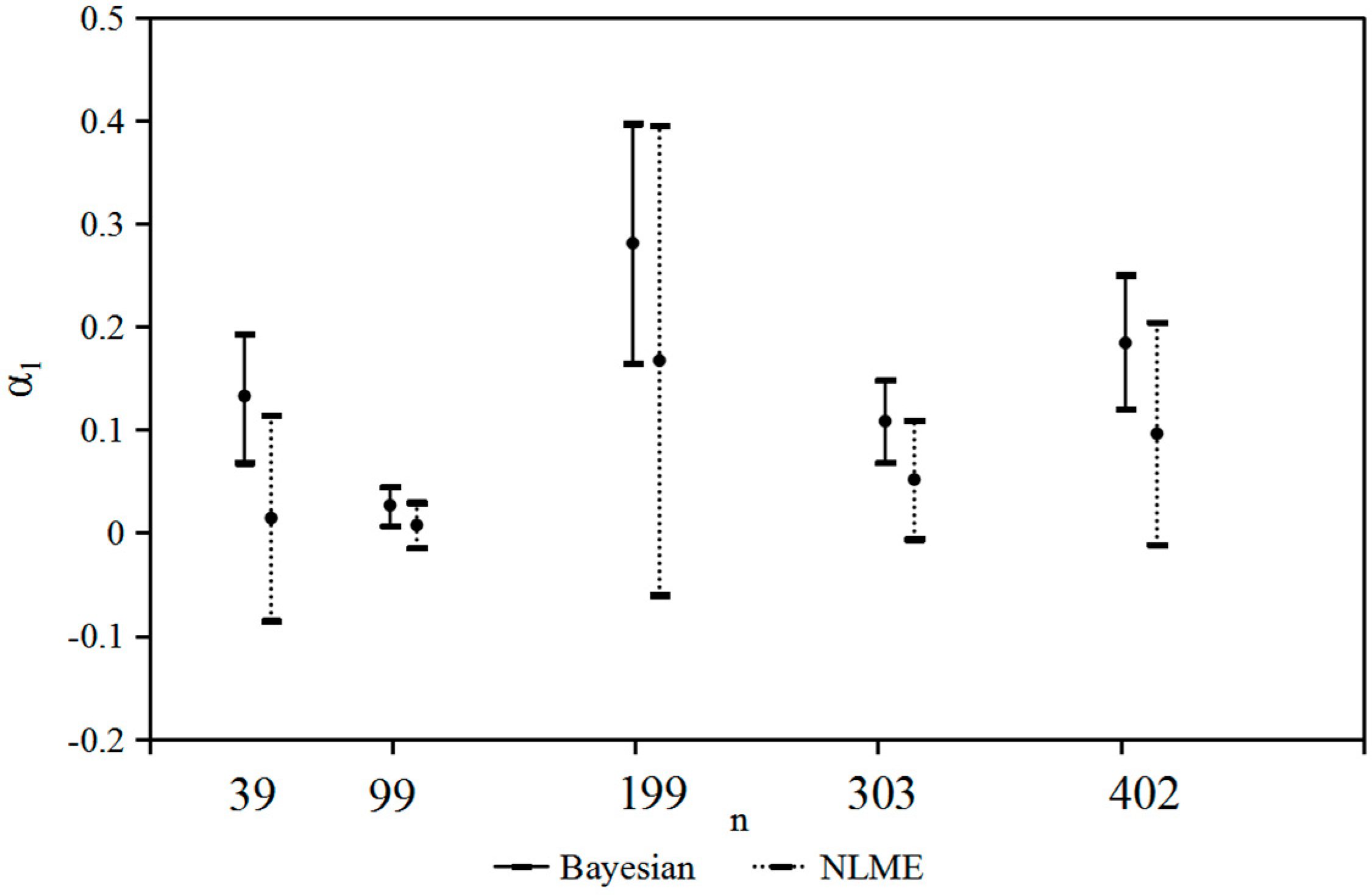 Remotesensing 11 01050 g002a Remotesensing 11 01050 g002a