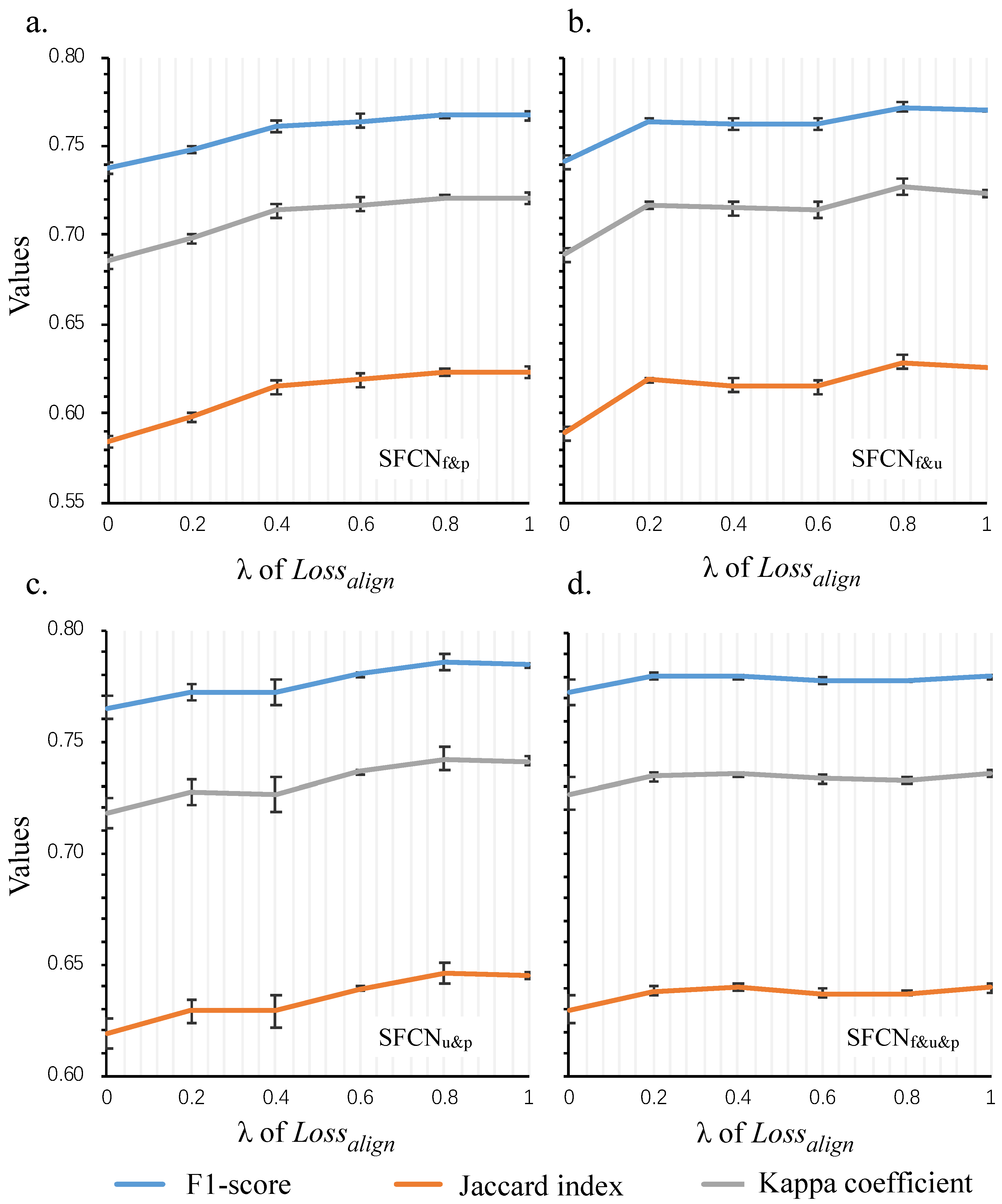 Remotesensing 11 01051 g005 Remotesensing 11 01051 g005