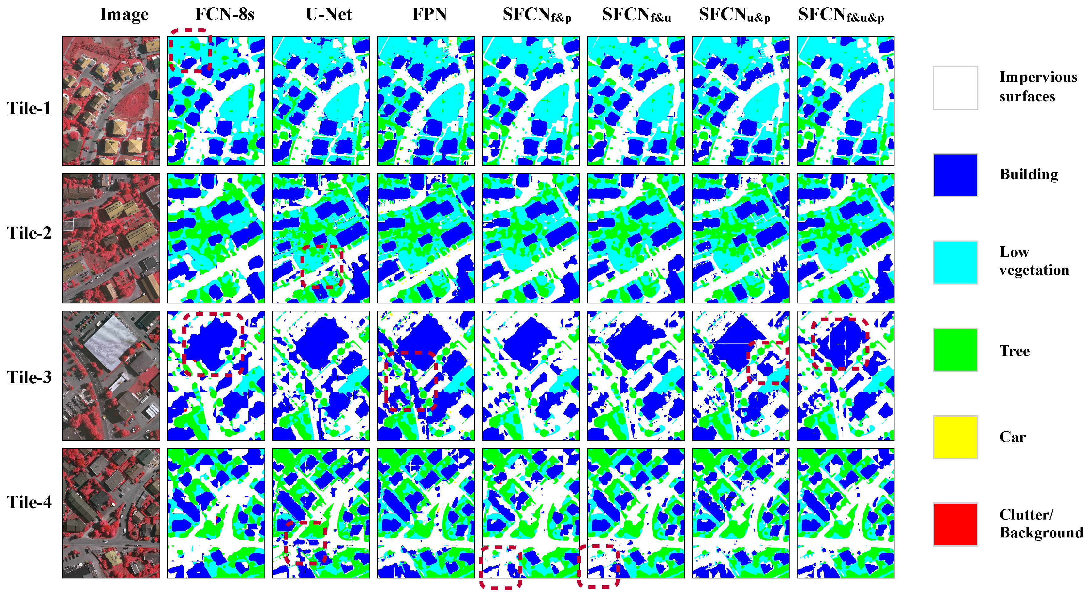 Remotesensing 11 01051 g007 Remotesensing 11 01051 g007