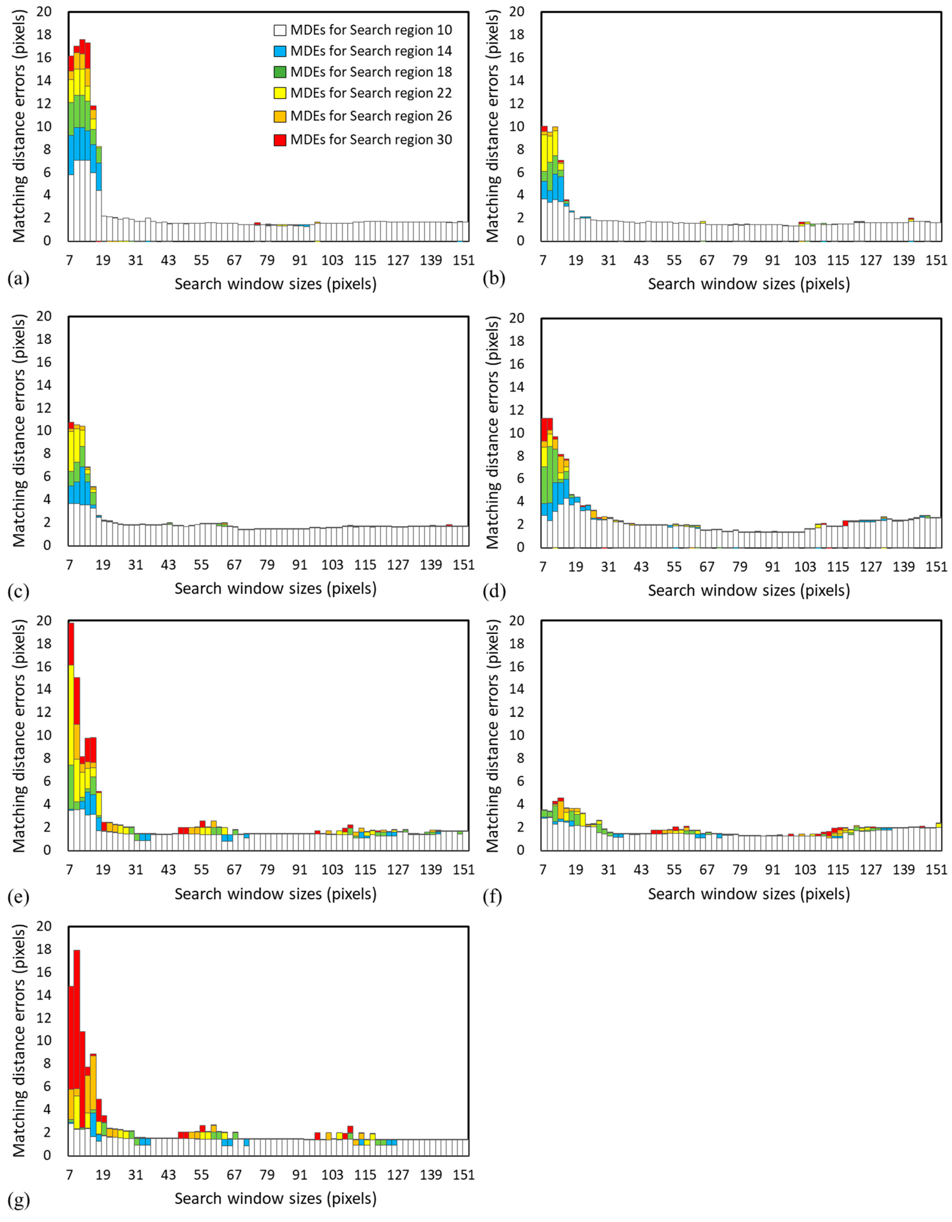 Value of a ResMatch™ — Resolution Photomatching