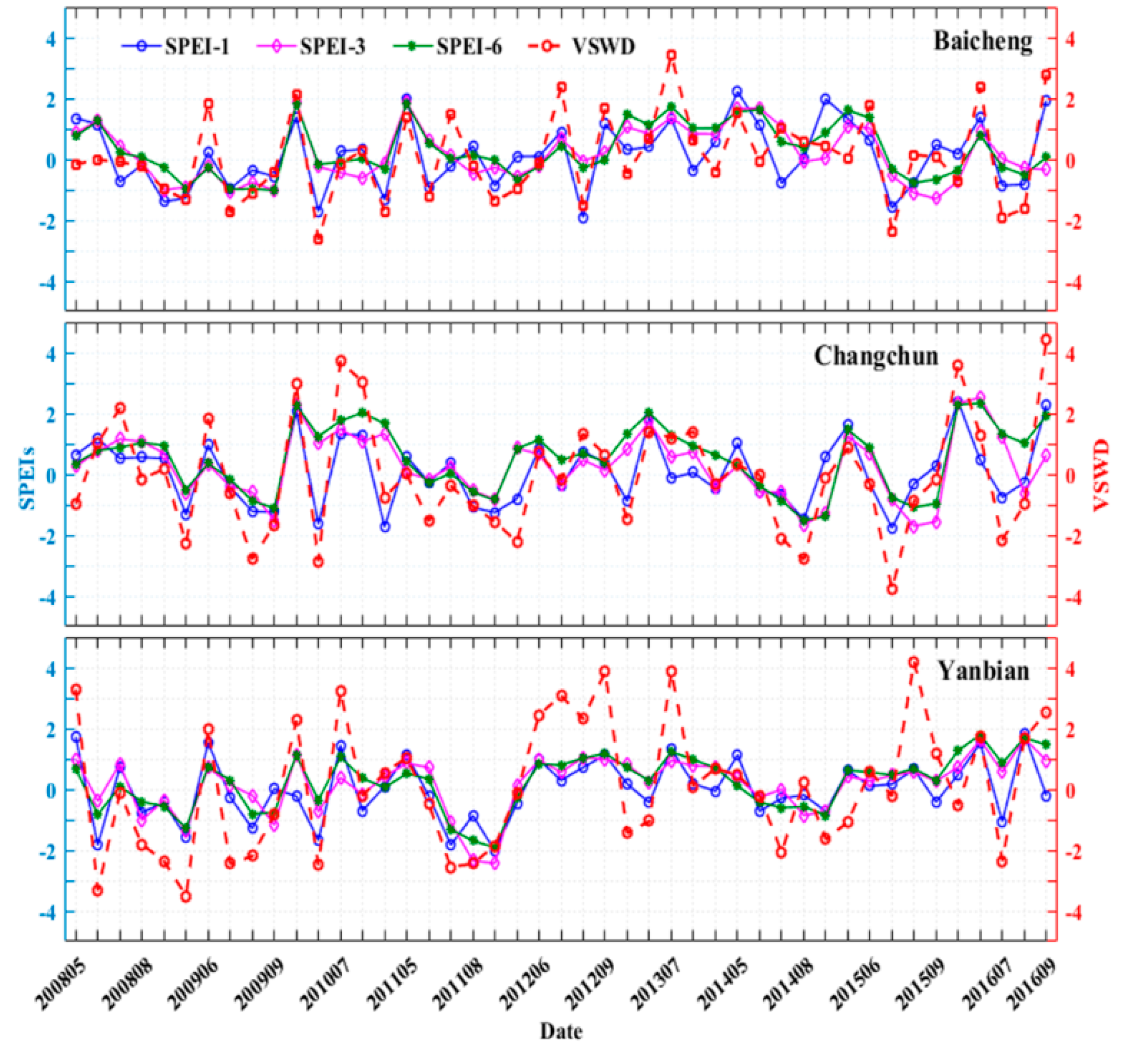 Remotesensing 11 01066 g005