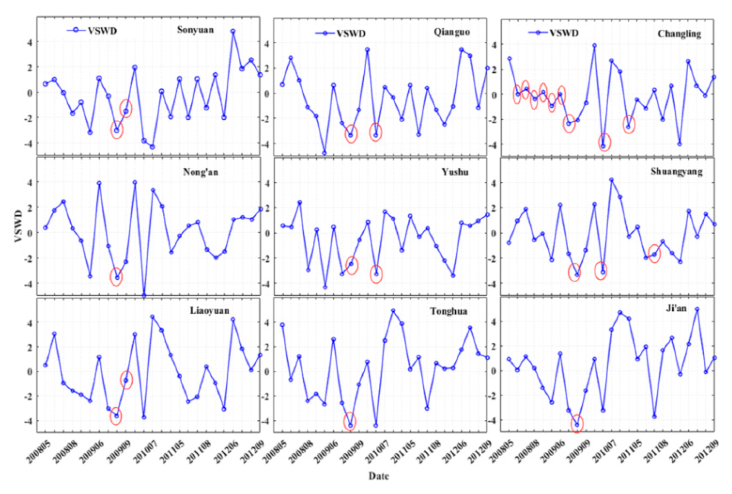 Remotesensing 11 01066 g009