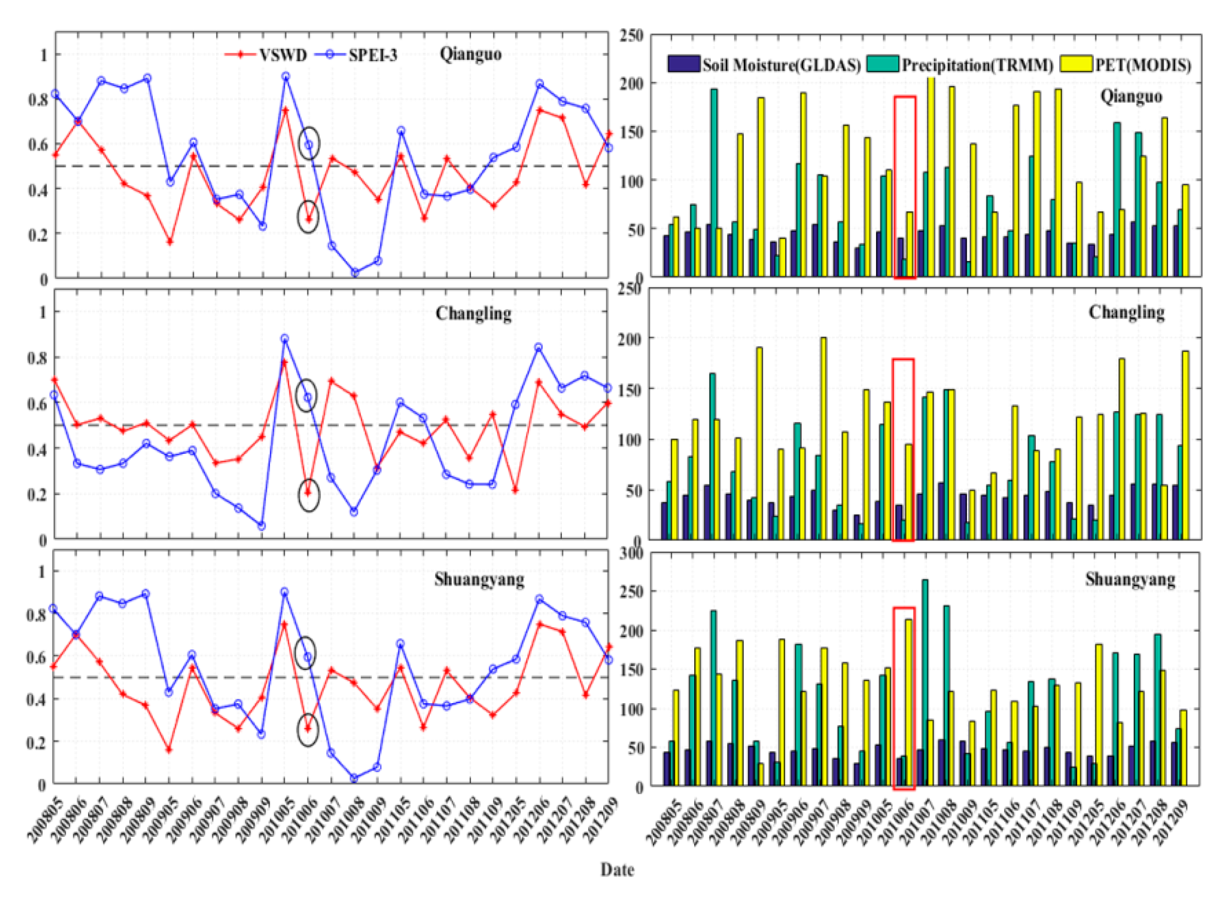 Remotesensing 11 01066 g010