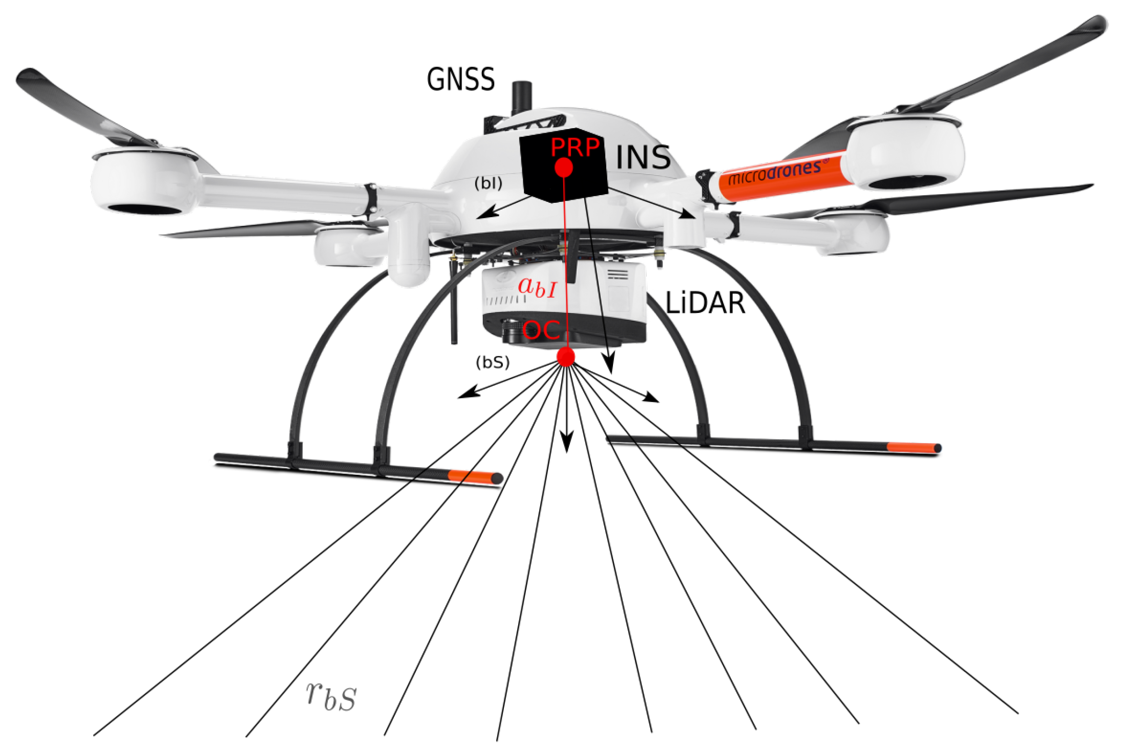 Мышь на дроне. Lidar 360. Лидар робот. Лидар приложение. Конструкция лидара.