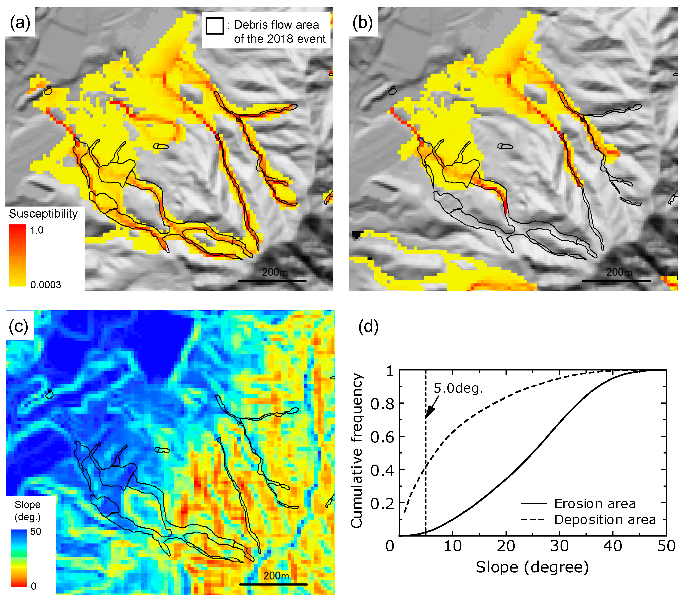 Remotesensing 11 01096 g009 Remotesensing 11 01096 g009