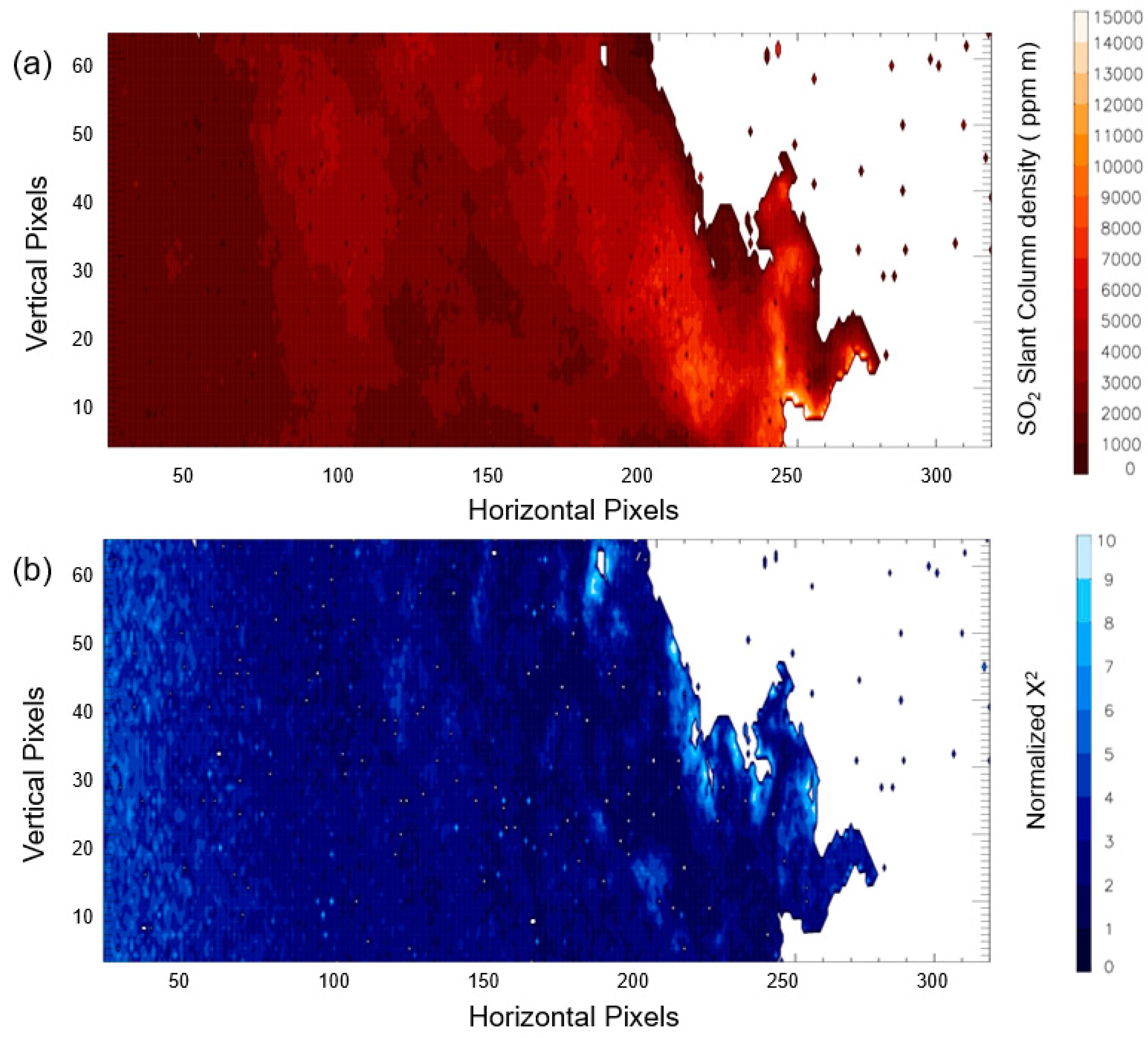Remote Sensing | Free Full-Text | Infrared Hyperspectral and Ultraviolet  Remote Measurements of Volcanic Gas Plume at MT Etna during IMAGETNA  Campaign