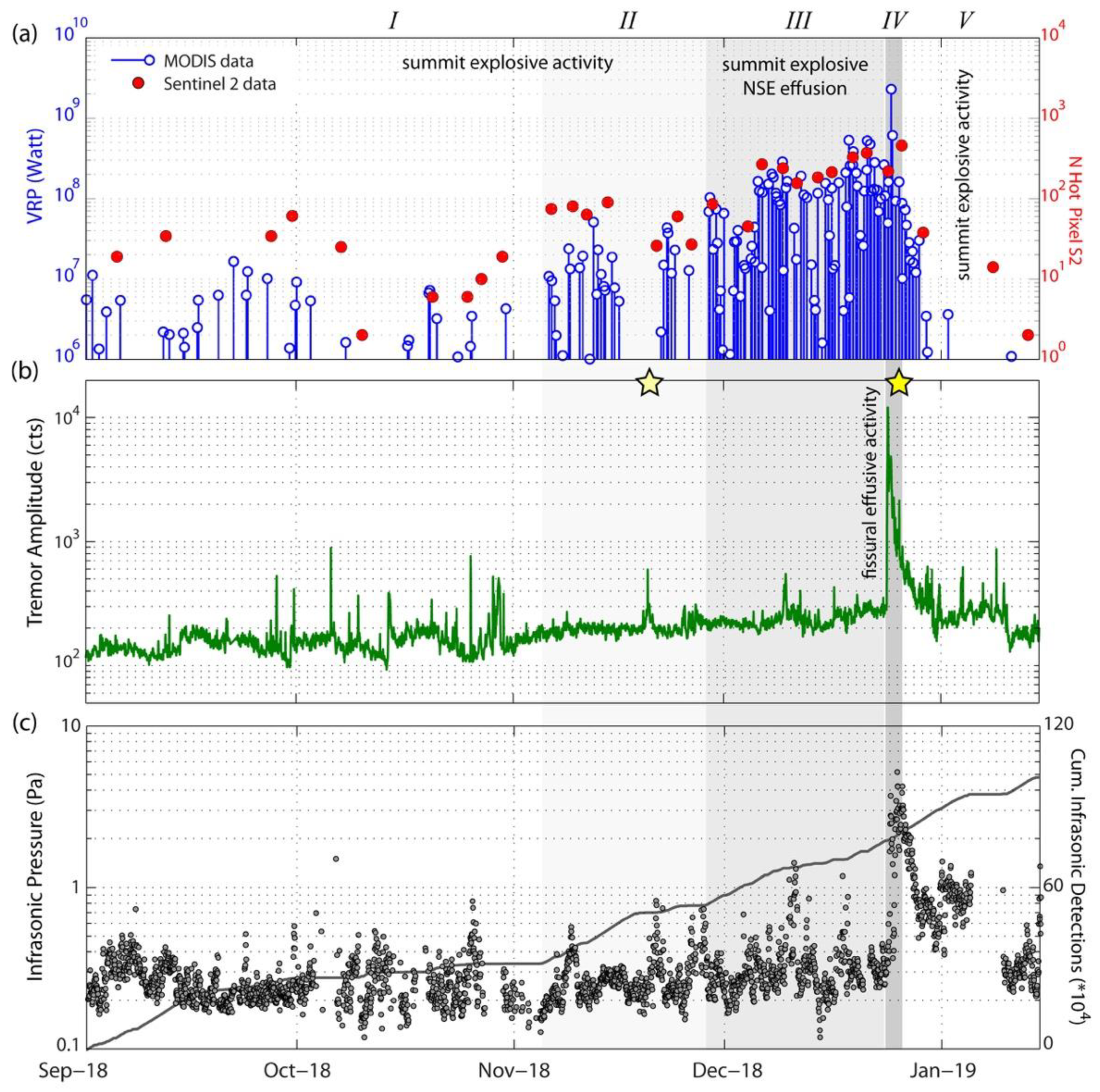 Remotesensing 11 01182 g002