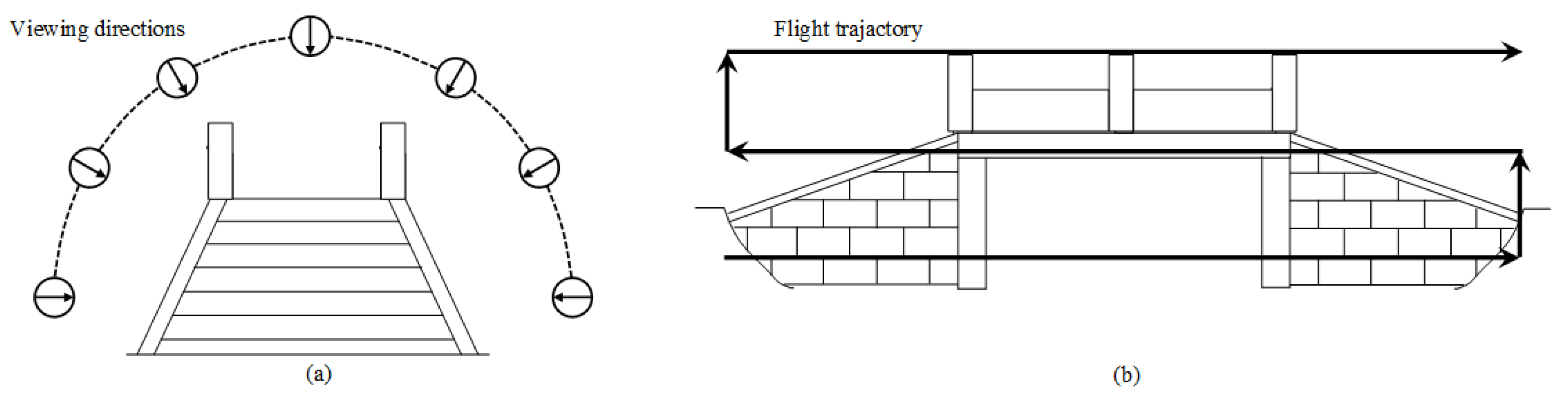 Remotesensing 11 01204 g002 Remotesensing 11 01204 g002