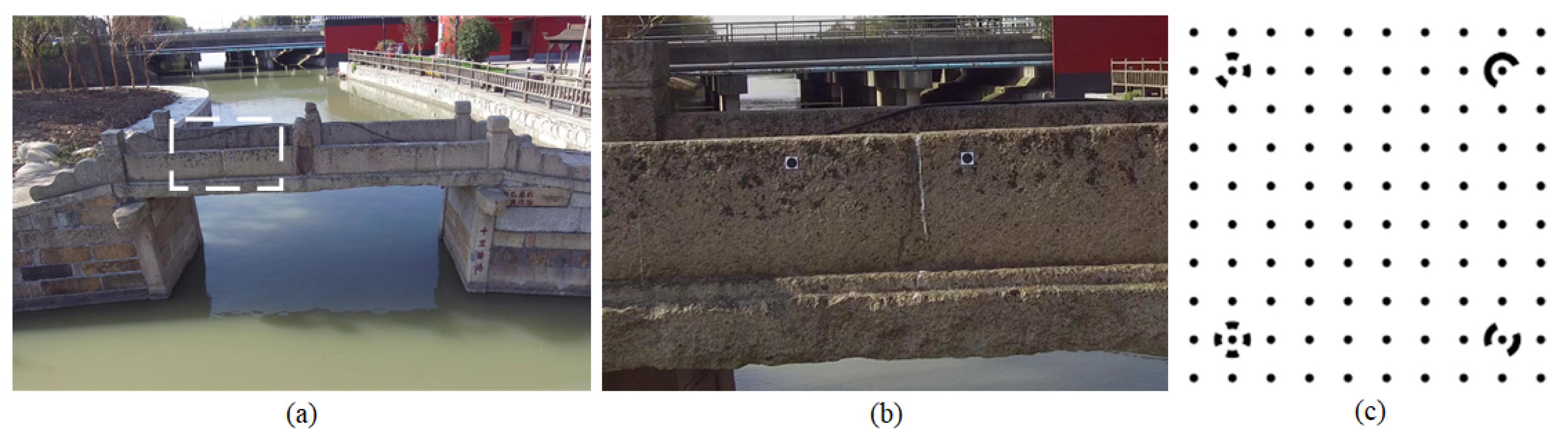 Remotesensing 11 01204 g004 Remotesensing 11 01204 g004