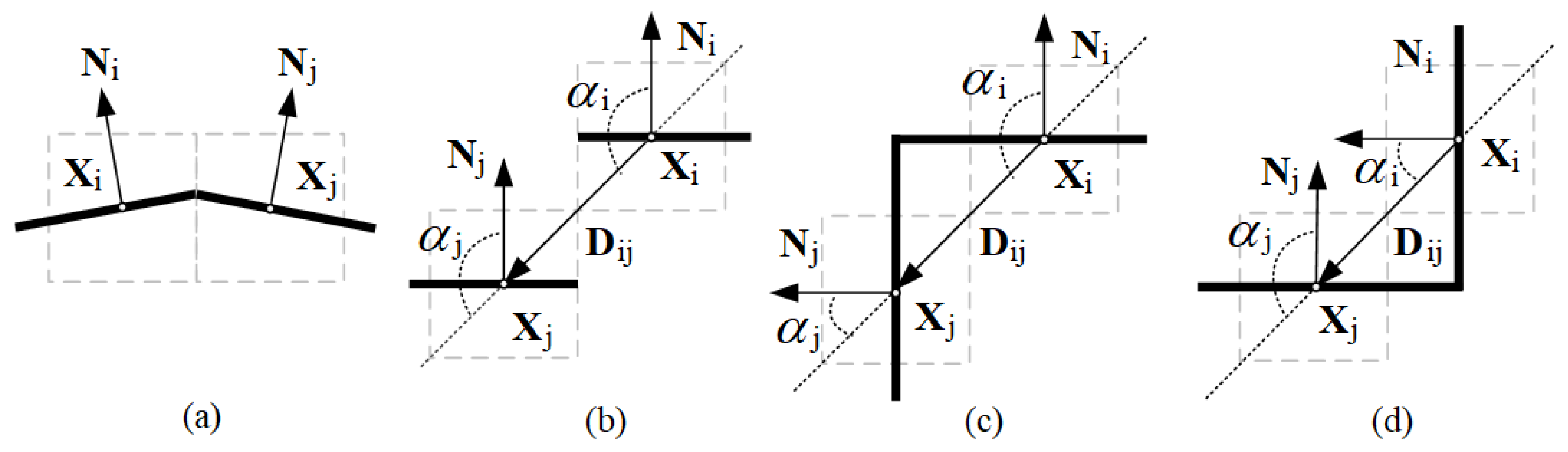 Remotesensing 11 01204 g006 Remotesensing 11 01204 g006