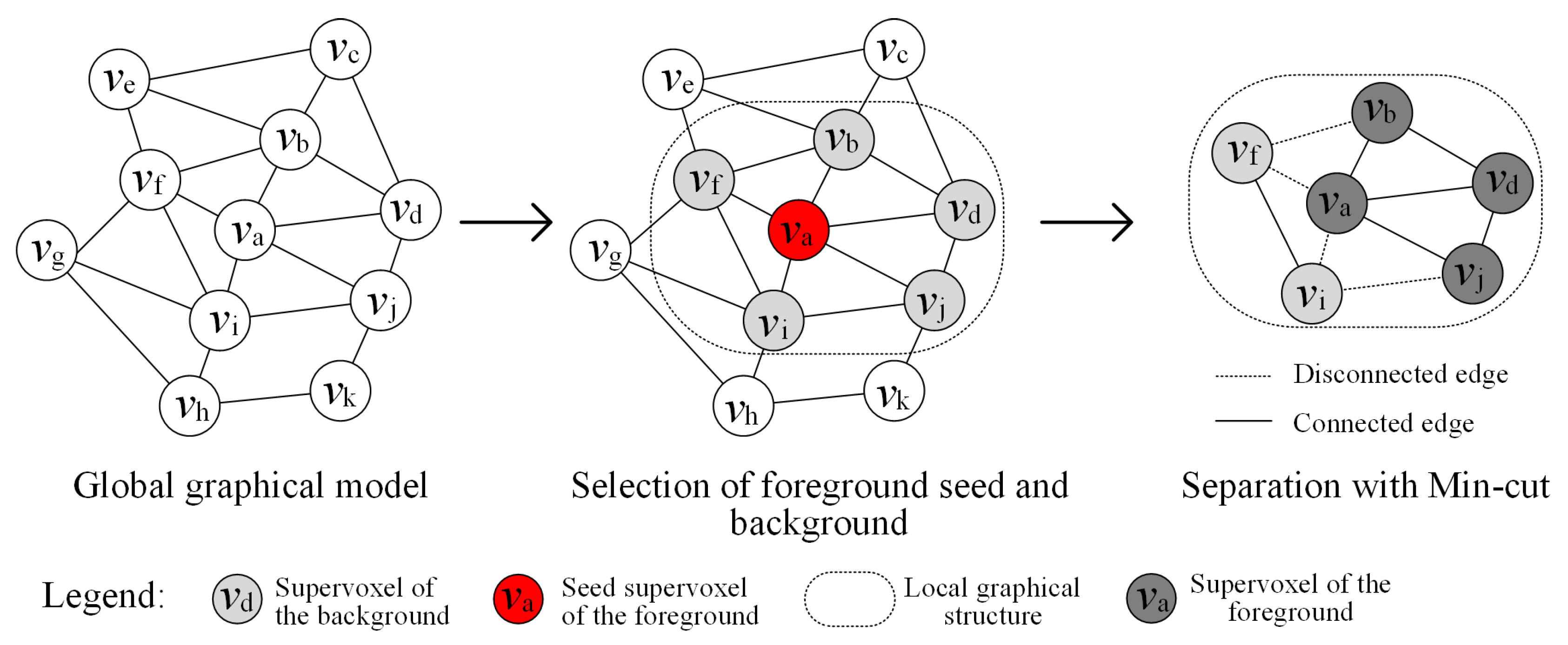 Remotesensing 11 01204 g007 Remotesensing 11 01204 g007