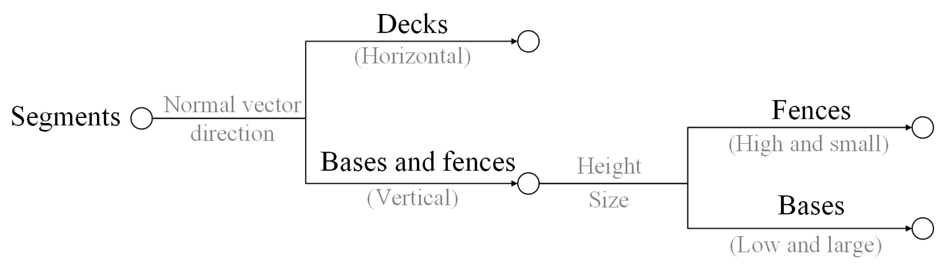 Remotesensing 11 01204 g009 Remotesensing 11 01204 g009