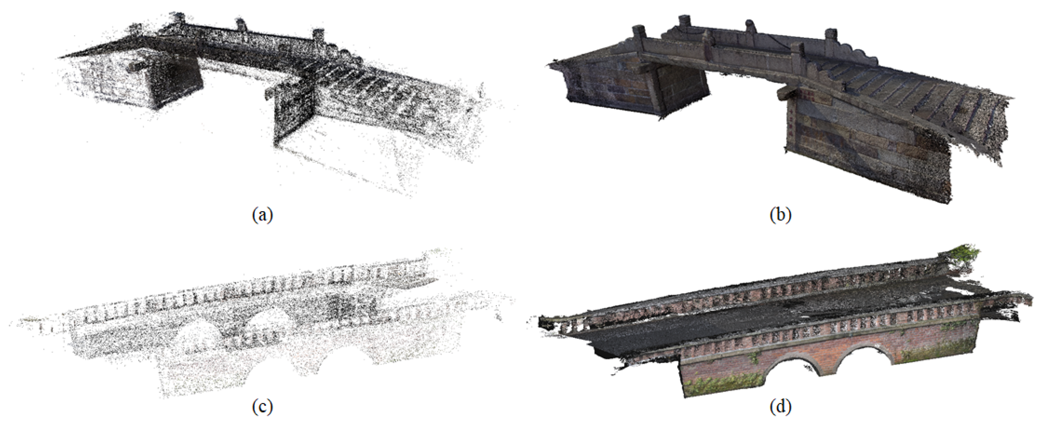 Remotesensing 11 01204 g011 Remotesensing 11 01204 g011