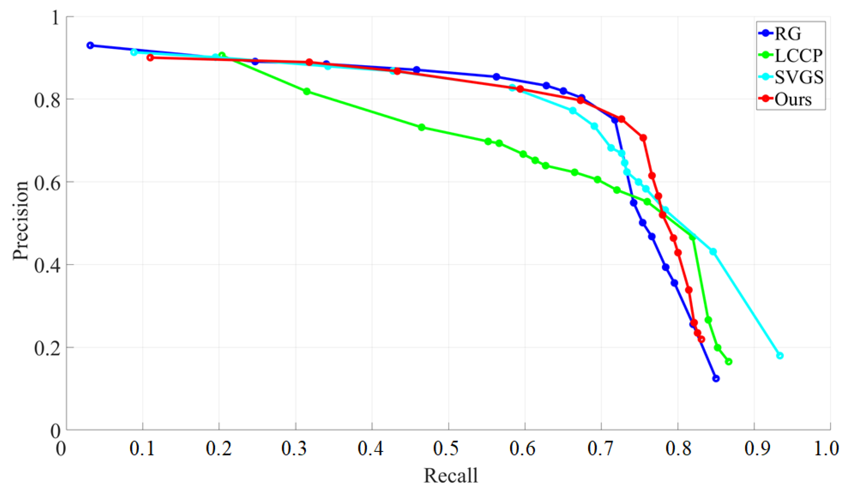 Remotesensing 11 01204 g013 Remotesensing 11 01204 g013