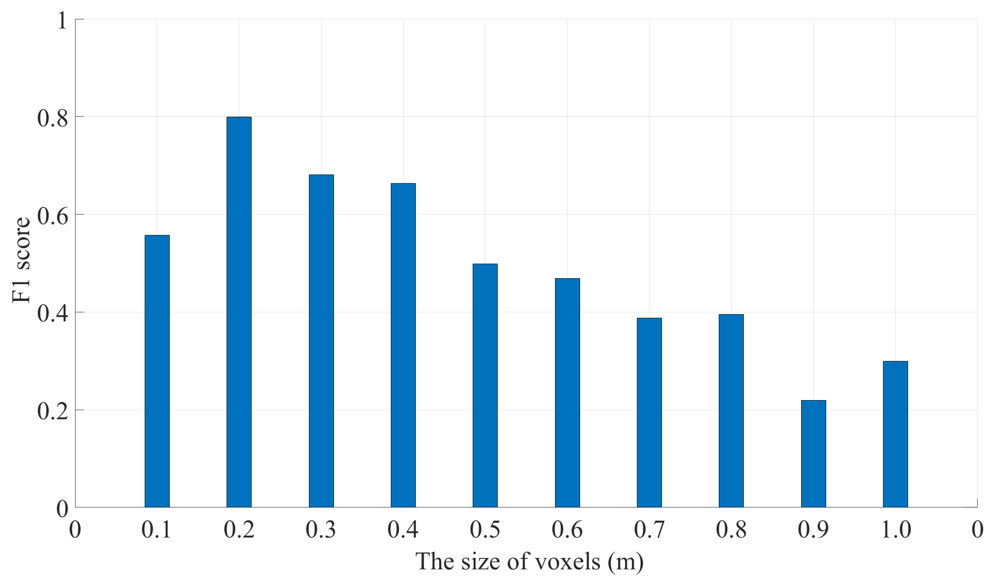 Remotesensing 11 01204 g014 Remotesensing 11 01204 g014