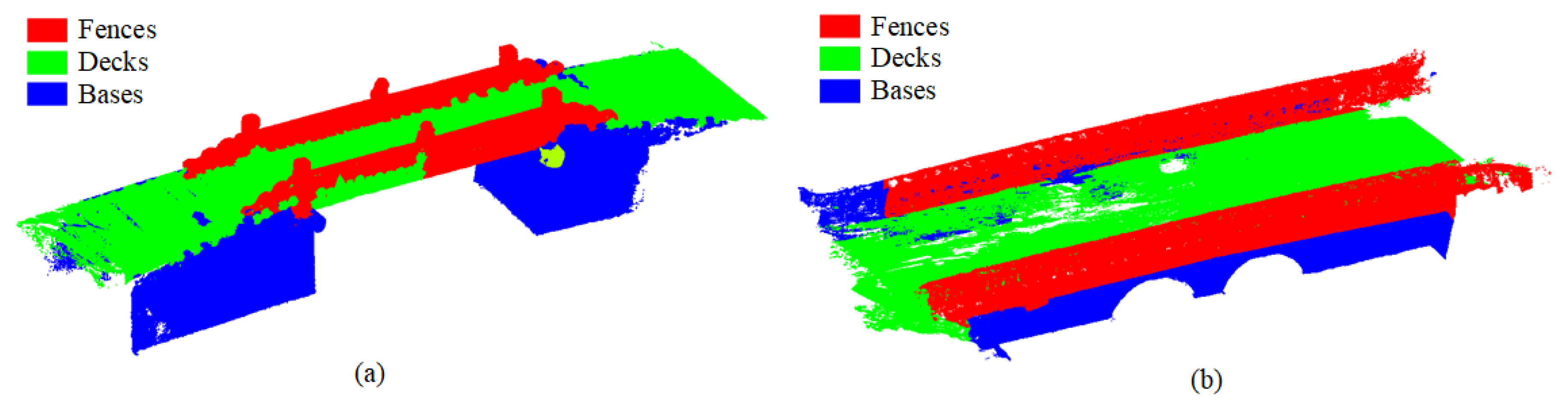 Remotesensing 11 01204 g018 Remotesensing 11 01204 g018