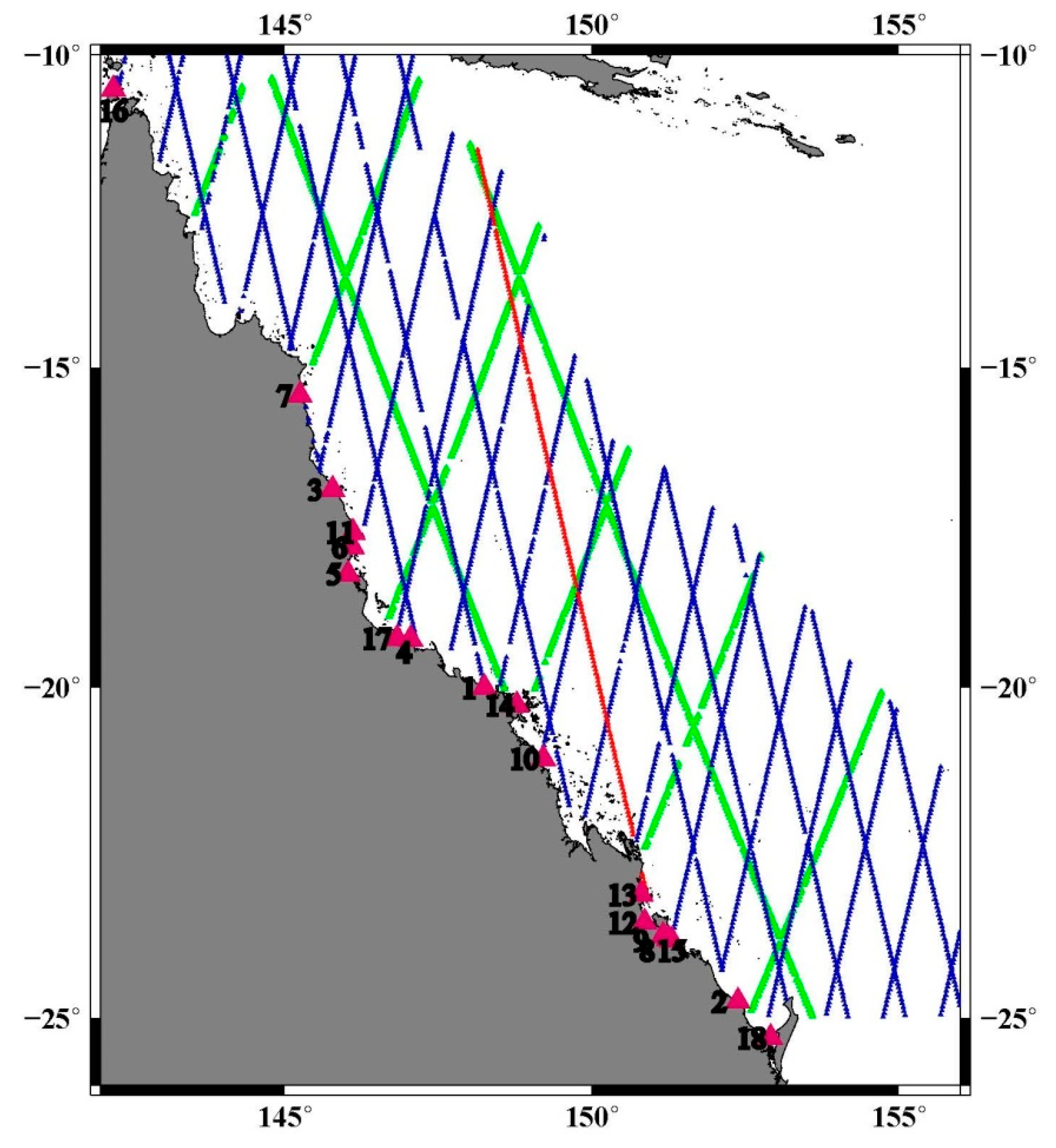 tide graph display