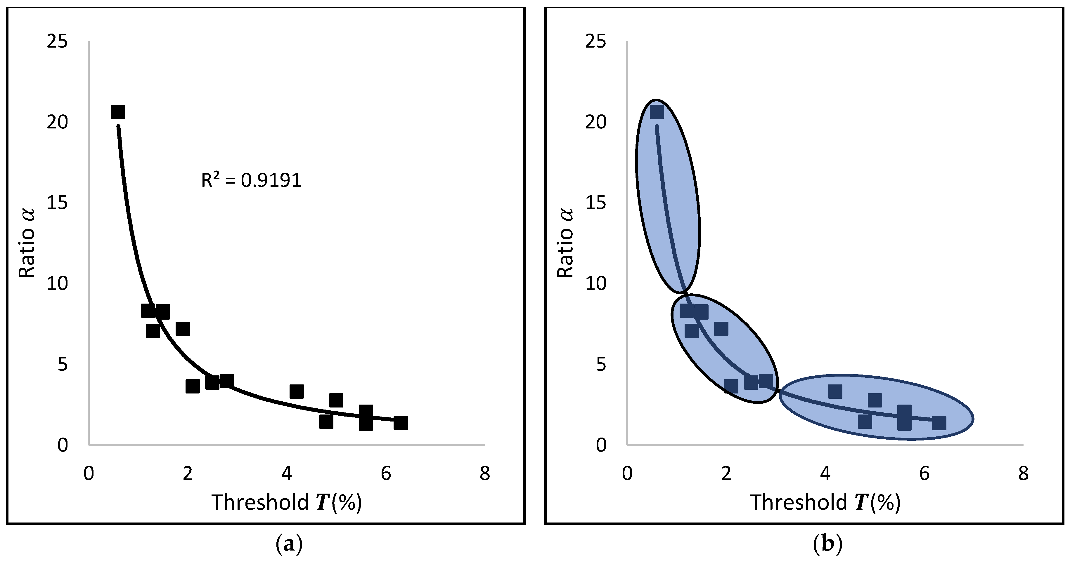Remotesensing 11 01239 g007