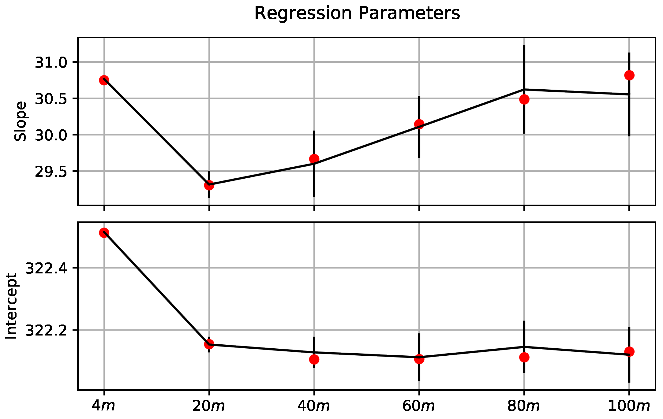 Remotesensing 11 01251 g018 Remotesensing 11 01251 g018