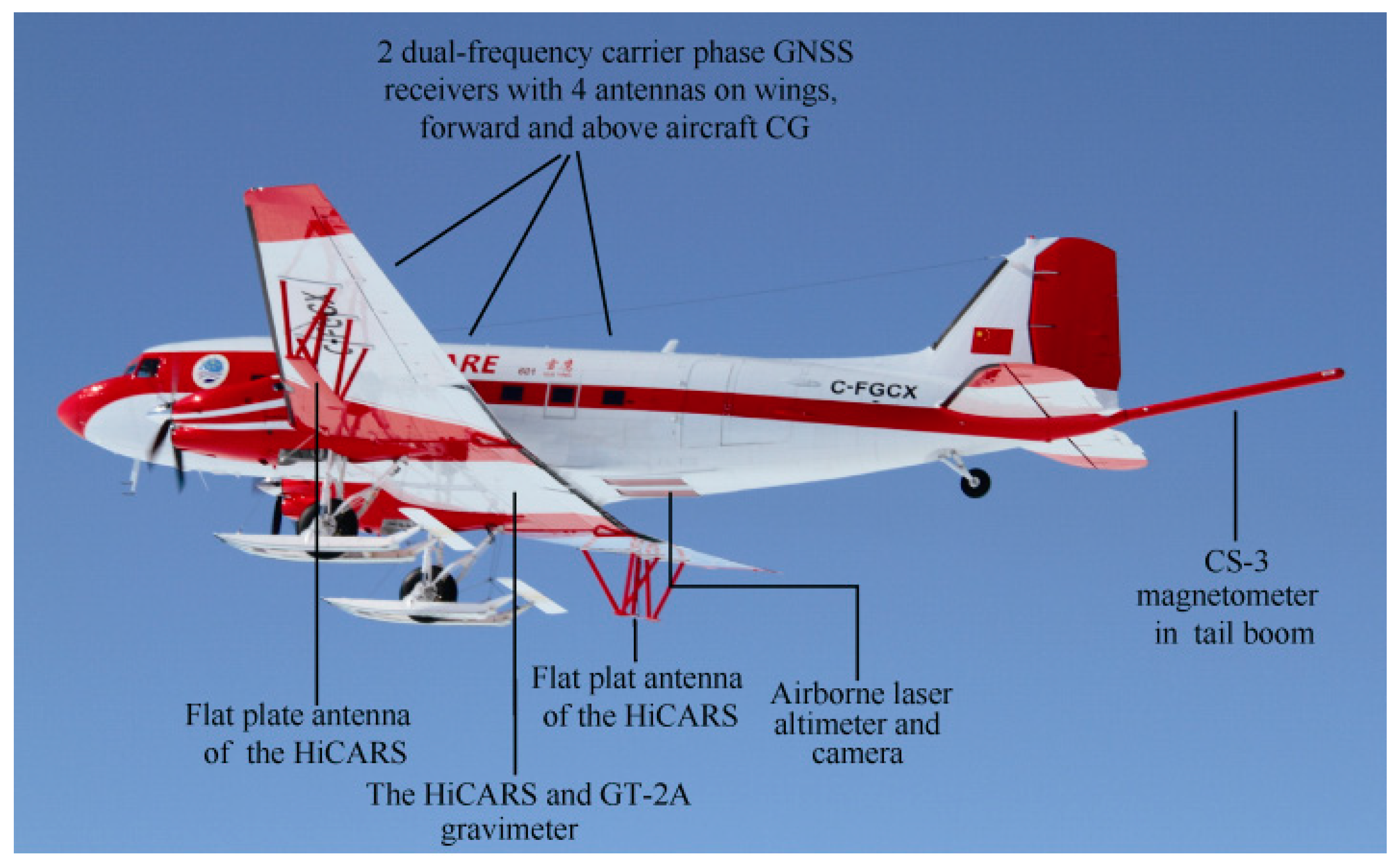 Remote Sensing | Free Full-Text | Data Processing and Interpretation of ...