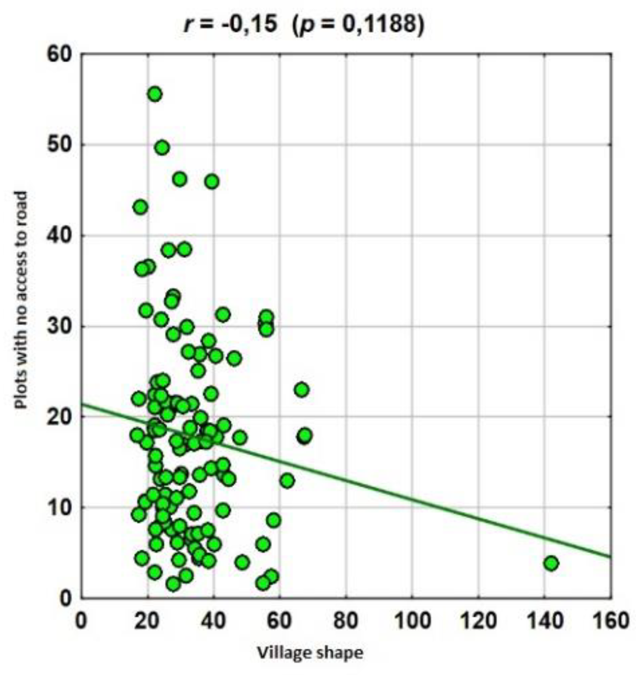 Remotesensing 11 01268 g002