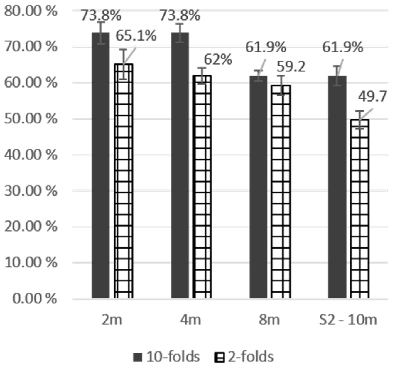 Remotesensing 11 01269 g004 Remotesensing 11 01269 g004