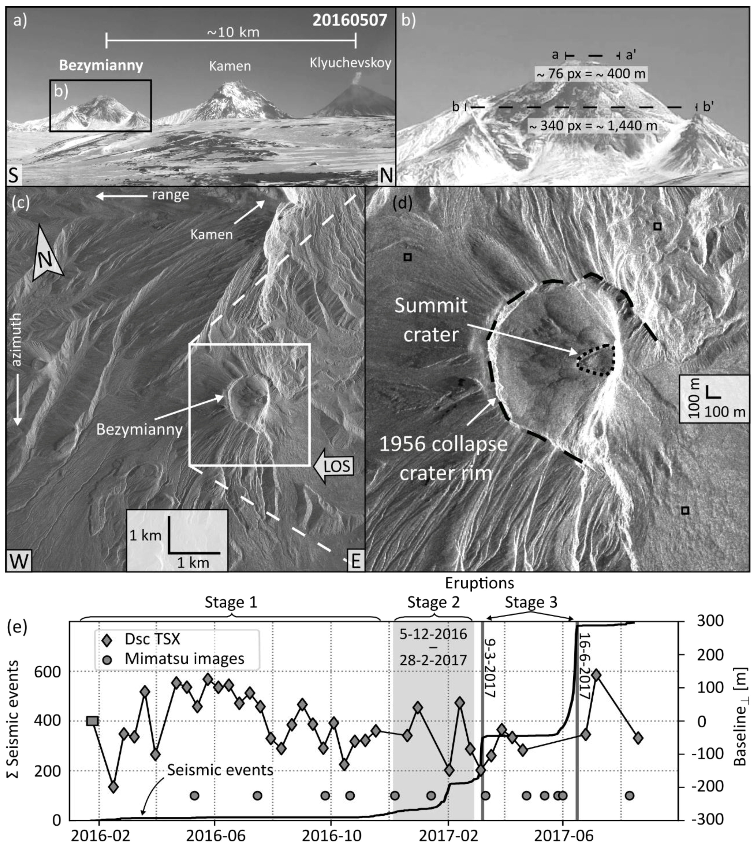 Remotesensing 11 01278 g002