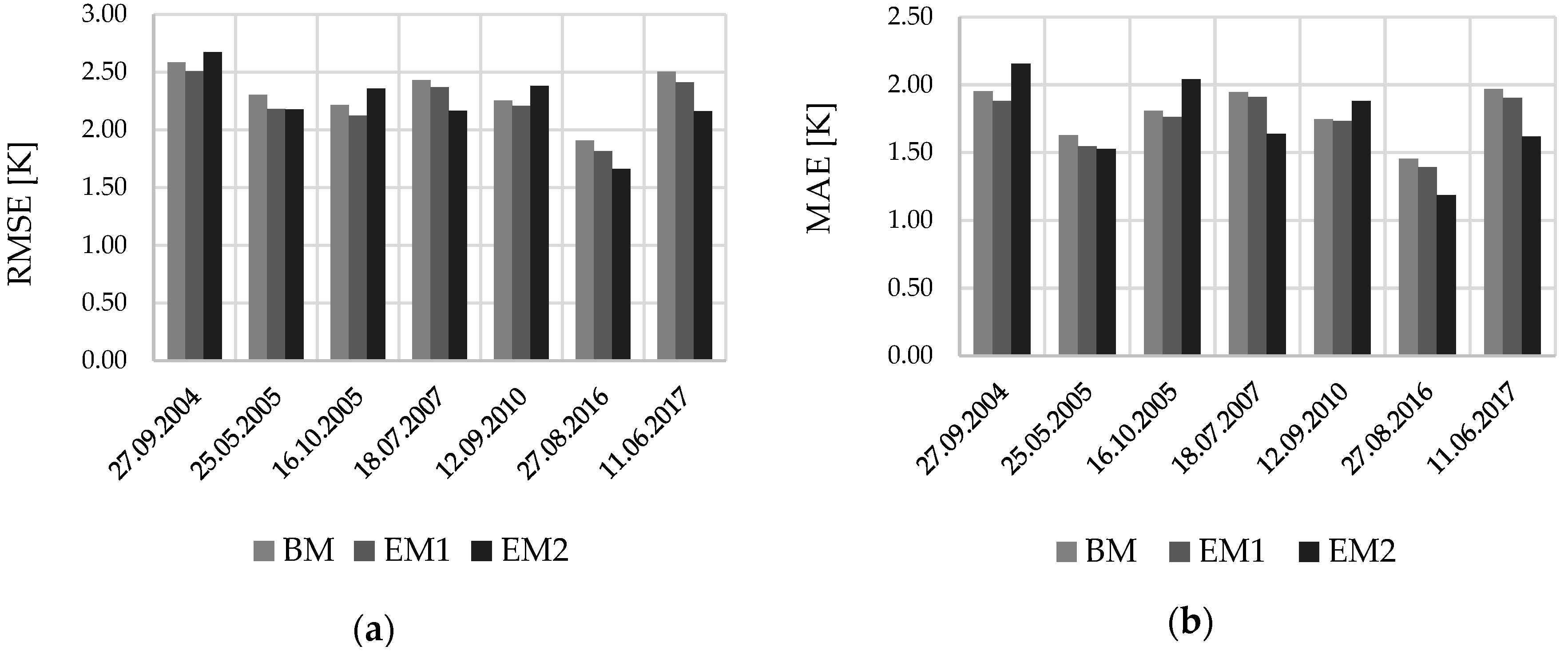 Remotesensing 11 01319 g003