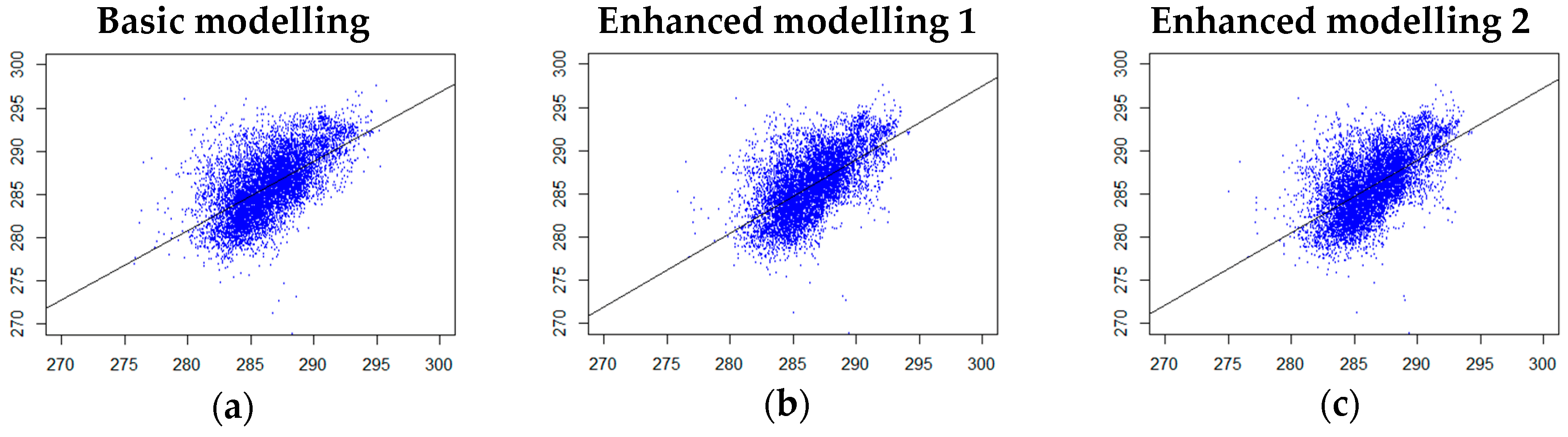 Remotesensing 11 01319 g004a