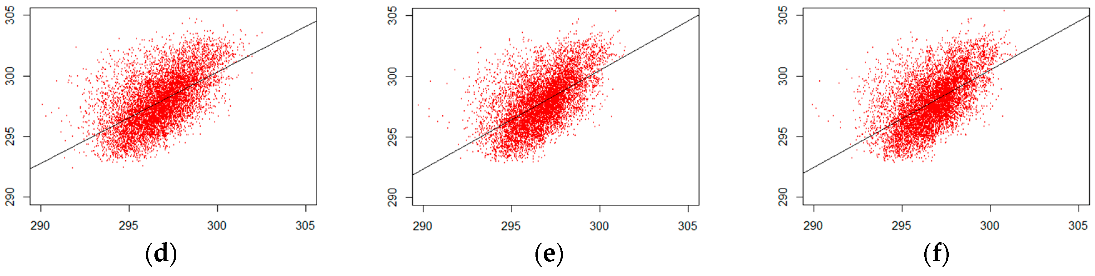Remotesensing 11 01319 g004b