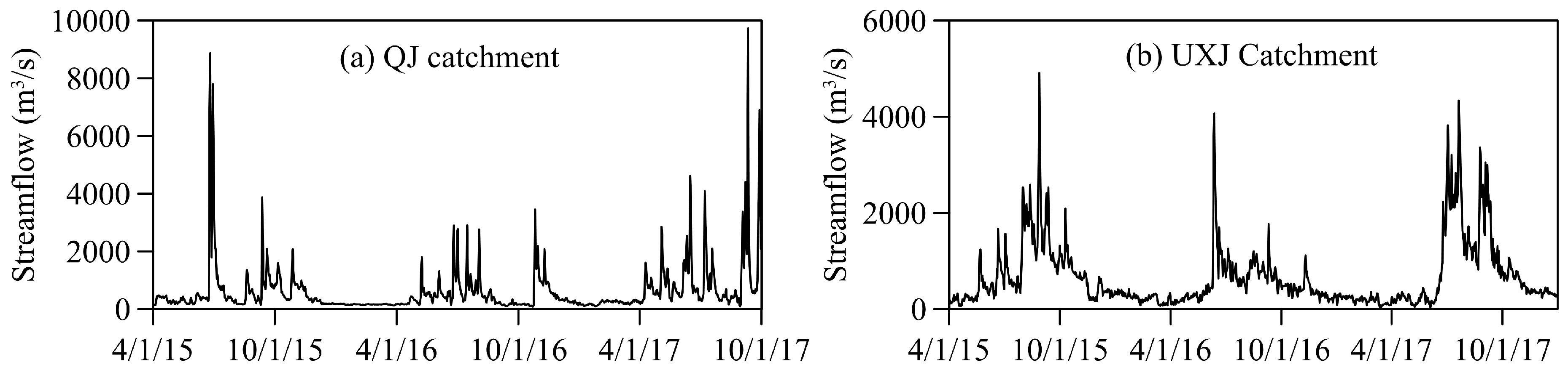 Remotesensing 11 01335 g002