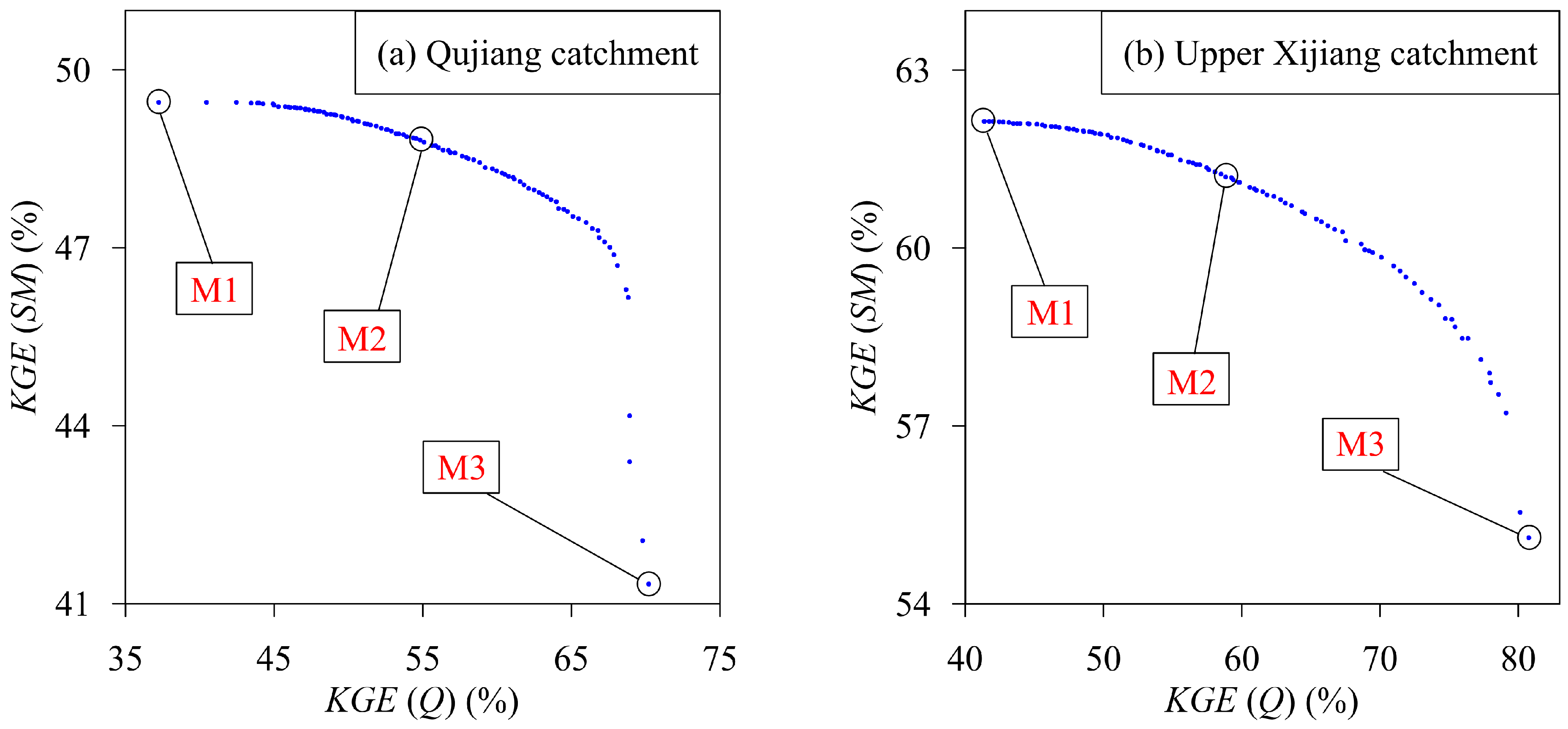 Remotesensing 11 01335 g006