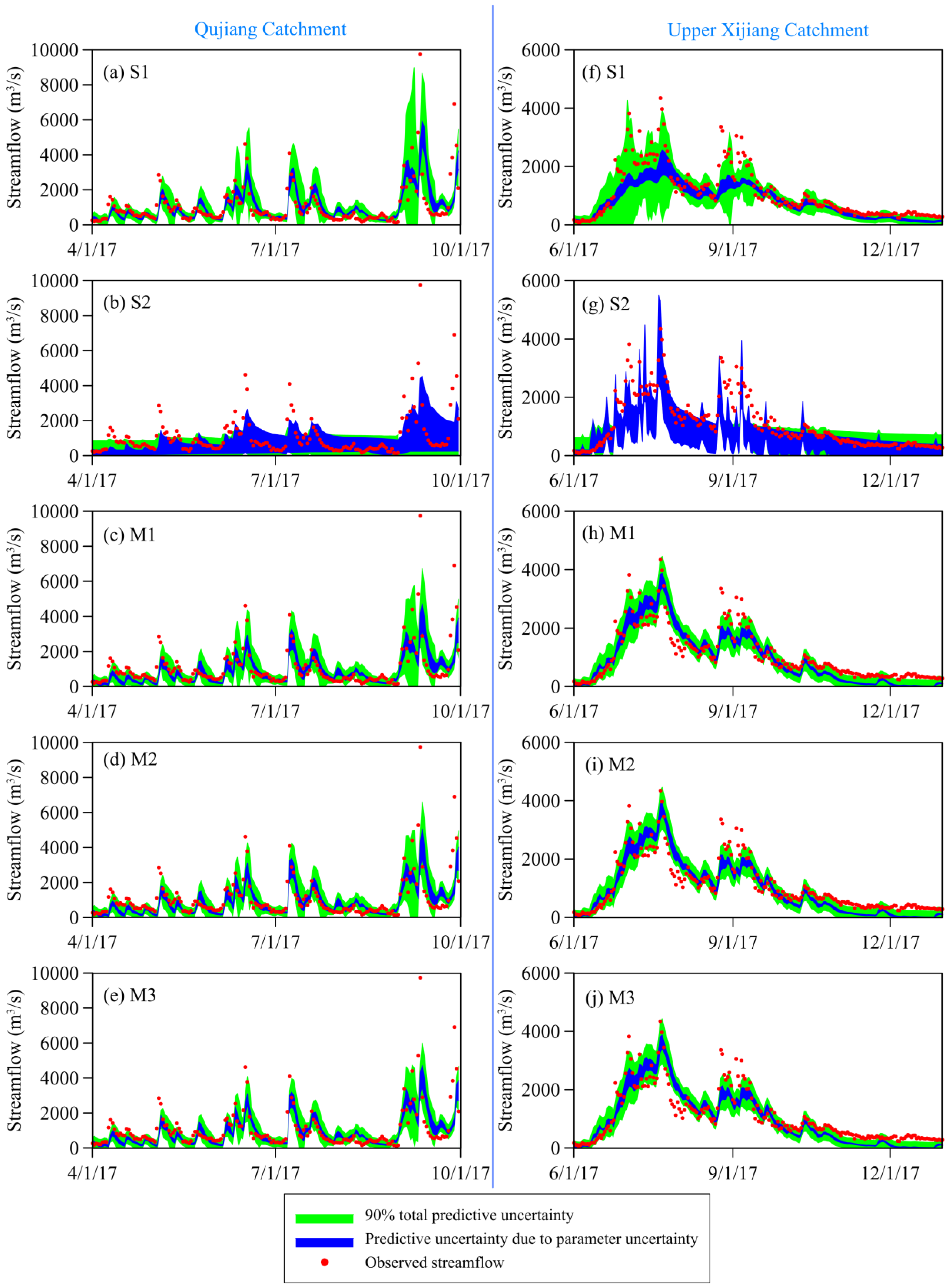 Remotesensing 11 01335 g008