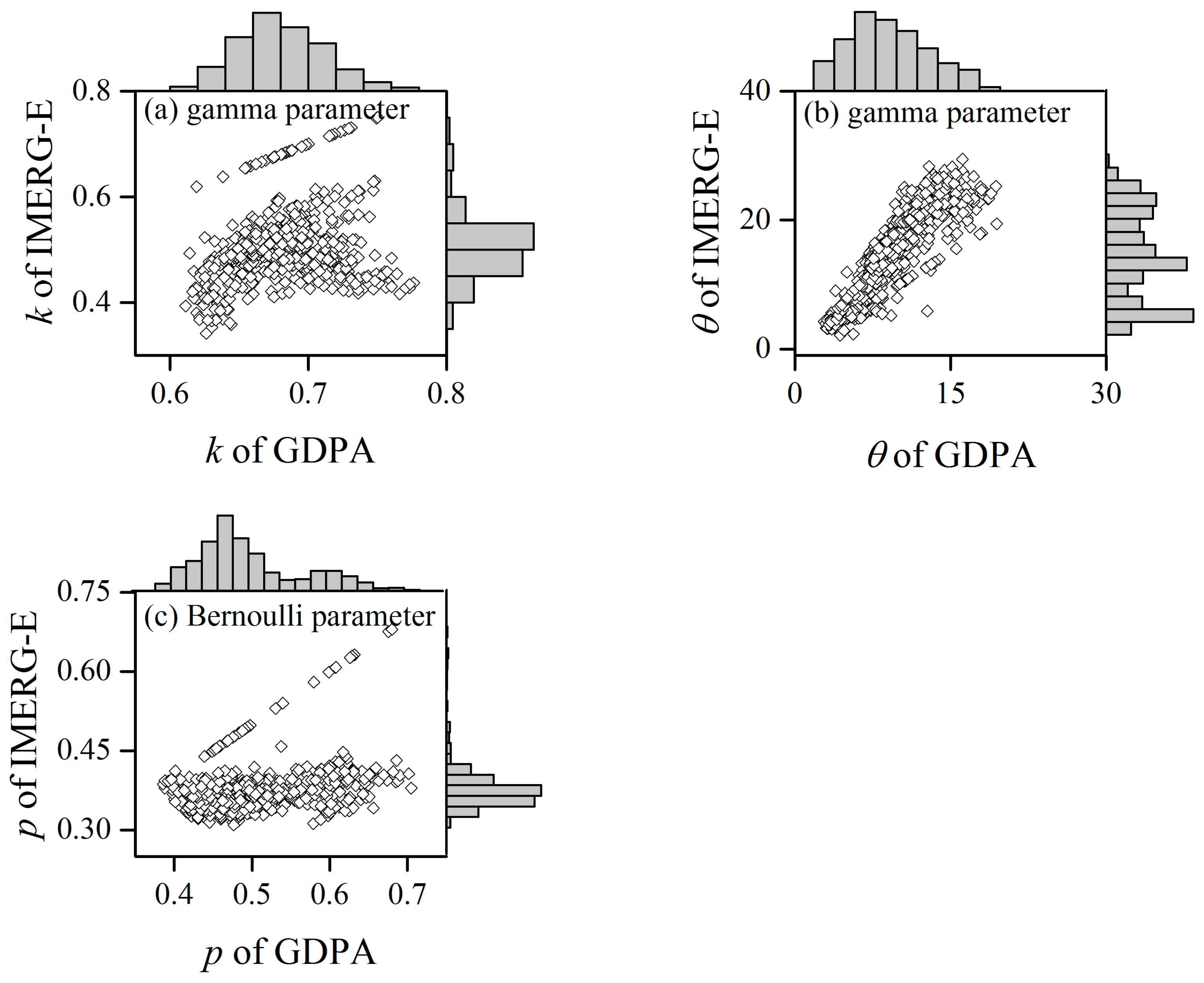 Remotesensing 11 01345 g006