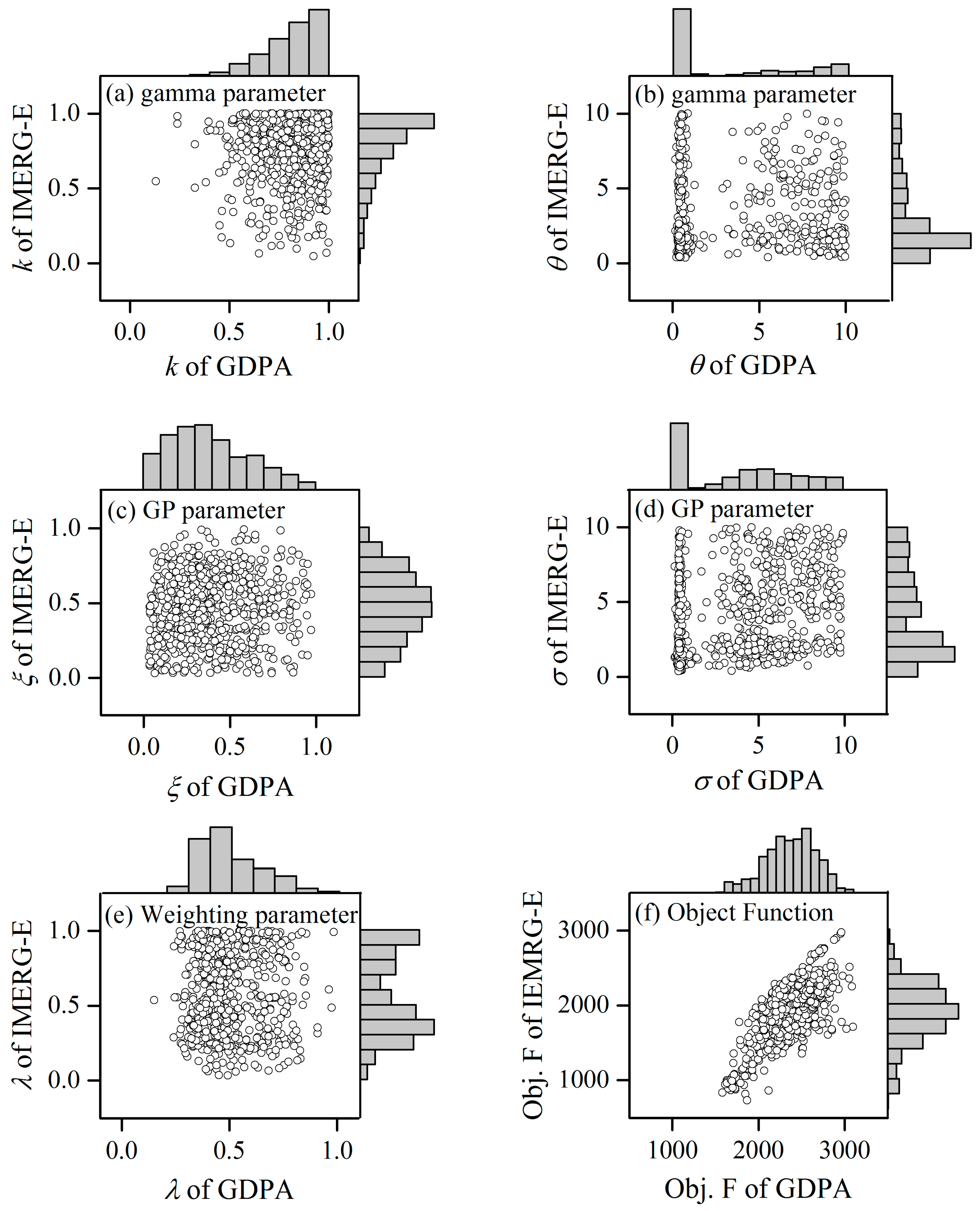 Remotesensing 11 01345 g007