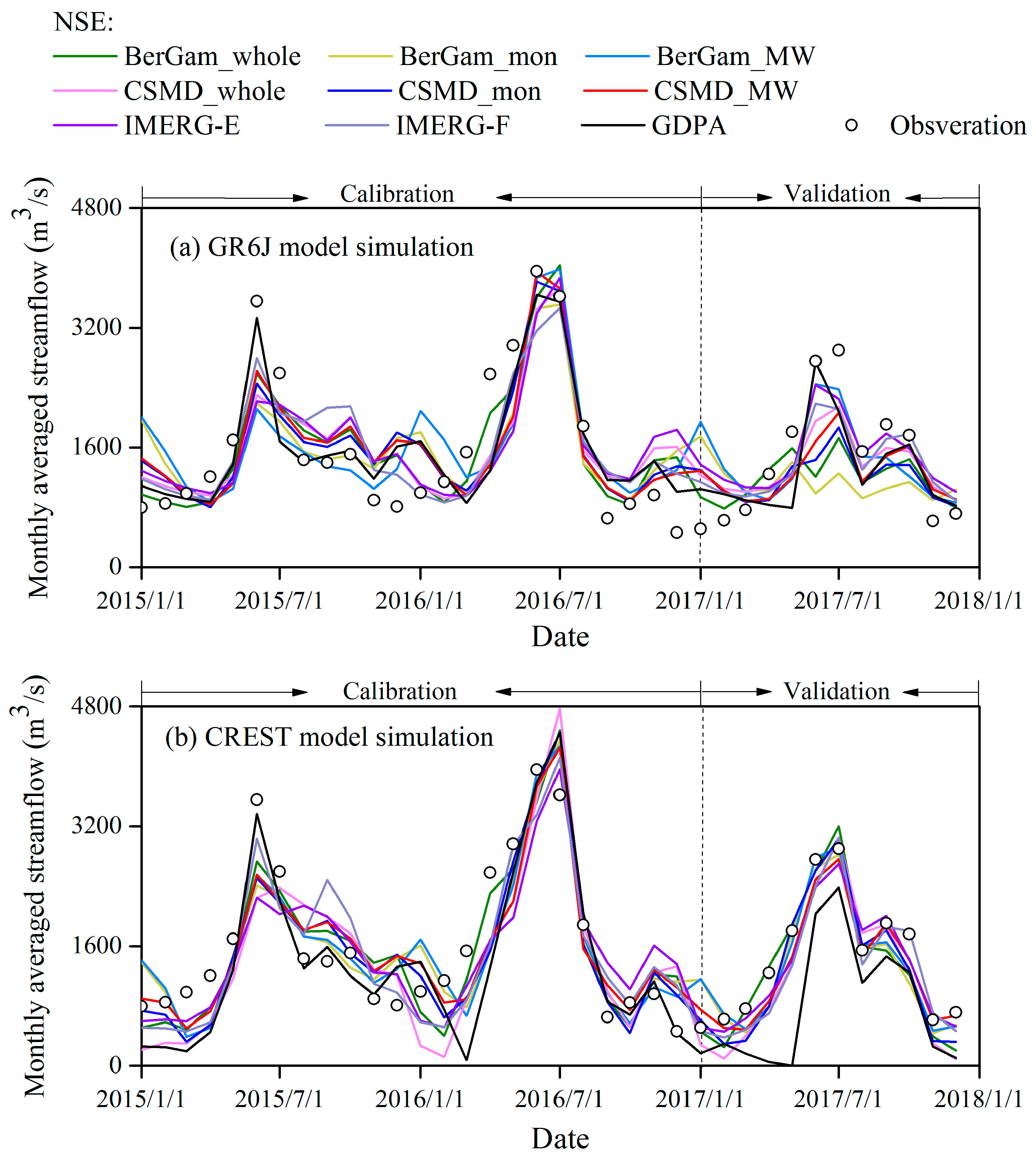 Remotesensing 11 01345 g012
