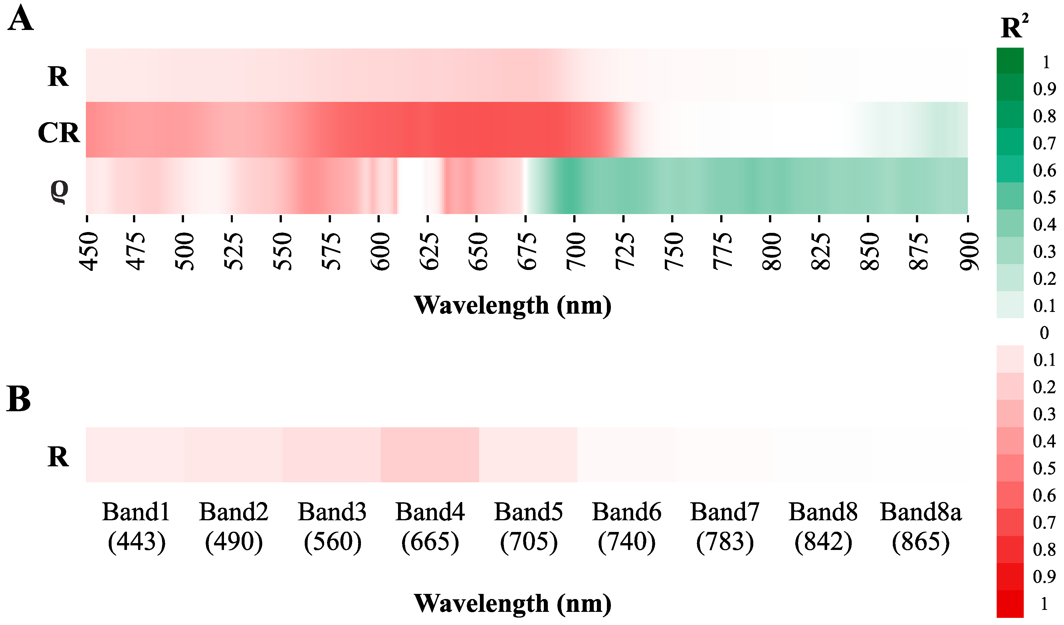 Remotesensing 11 01350 g006