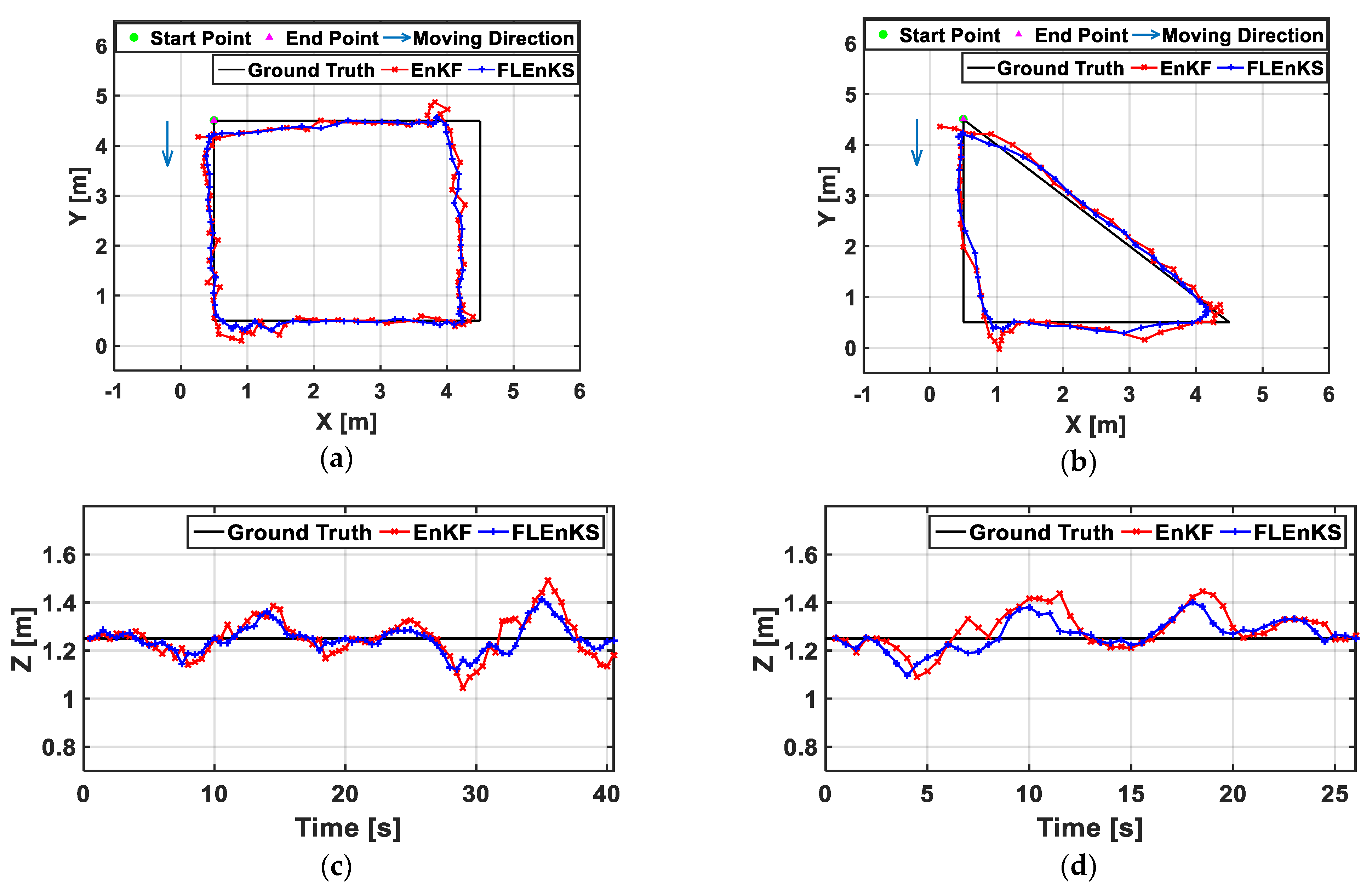 Remotesensing 11 01387 g007 Remotesensing 11 01387 g007