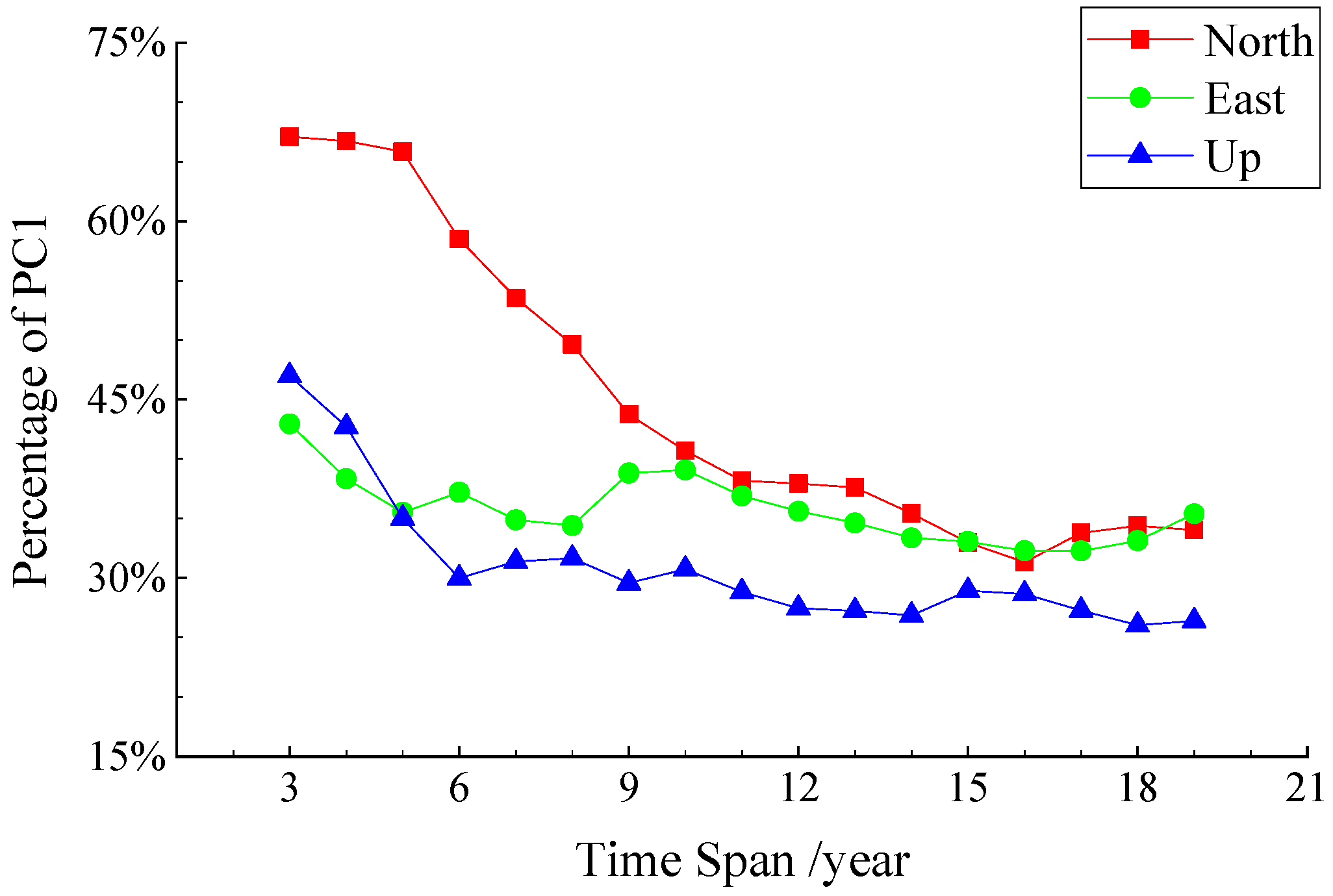 Remotesensing 11 01389 g002