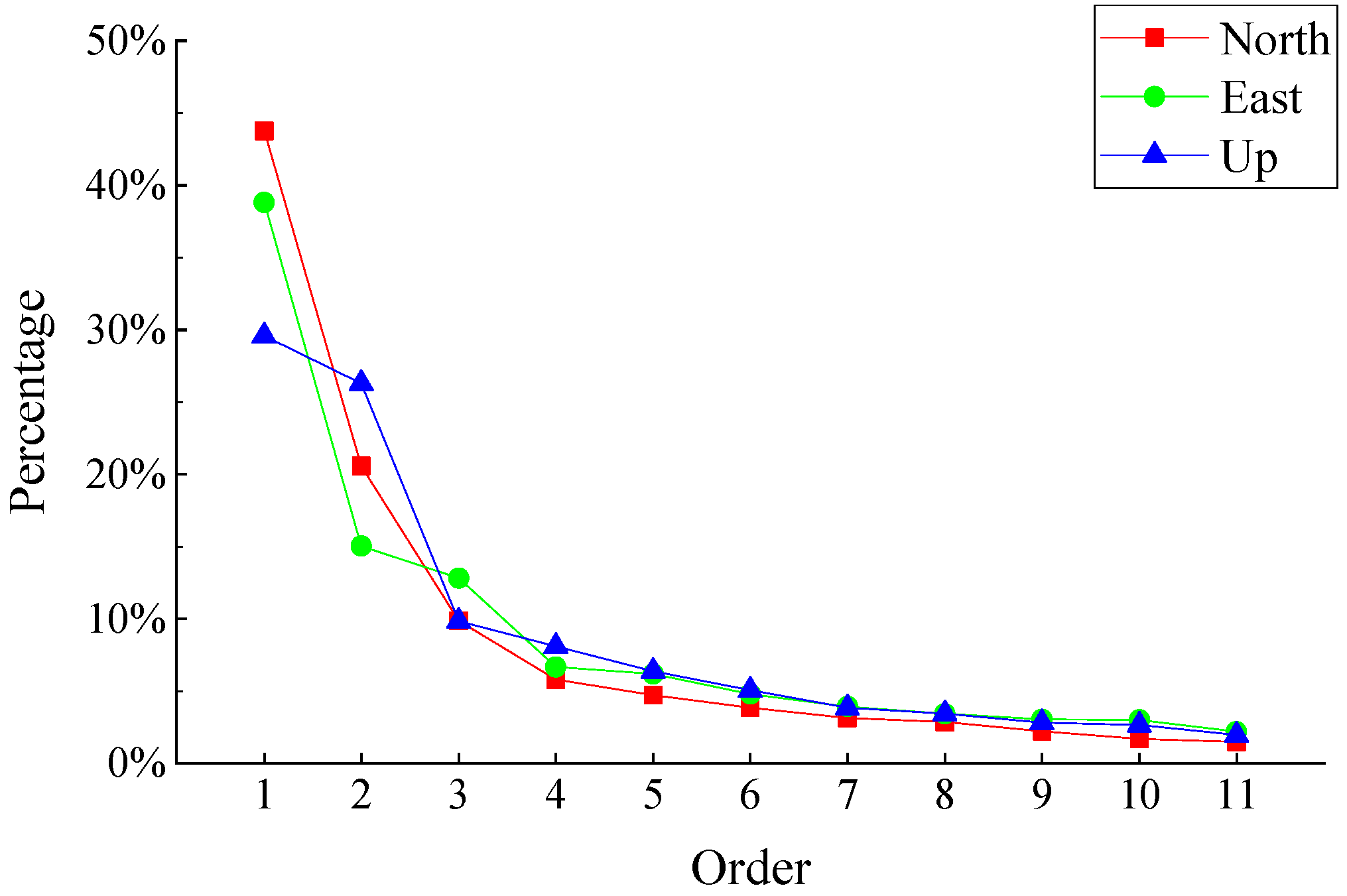 Remotesensing 11 01389 g003